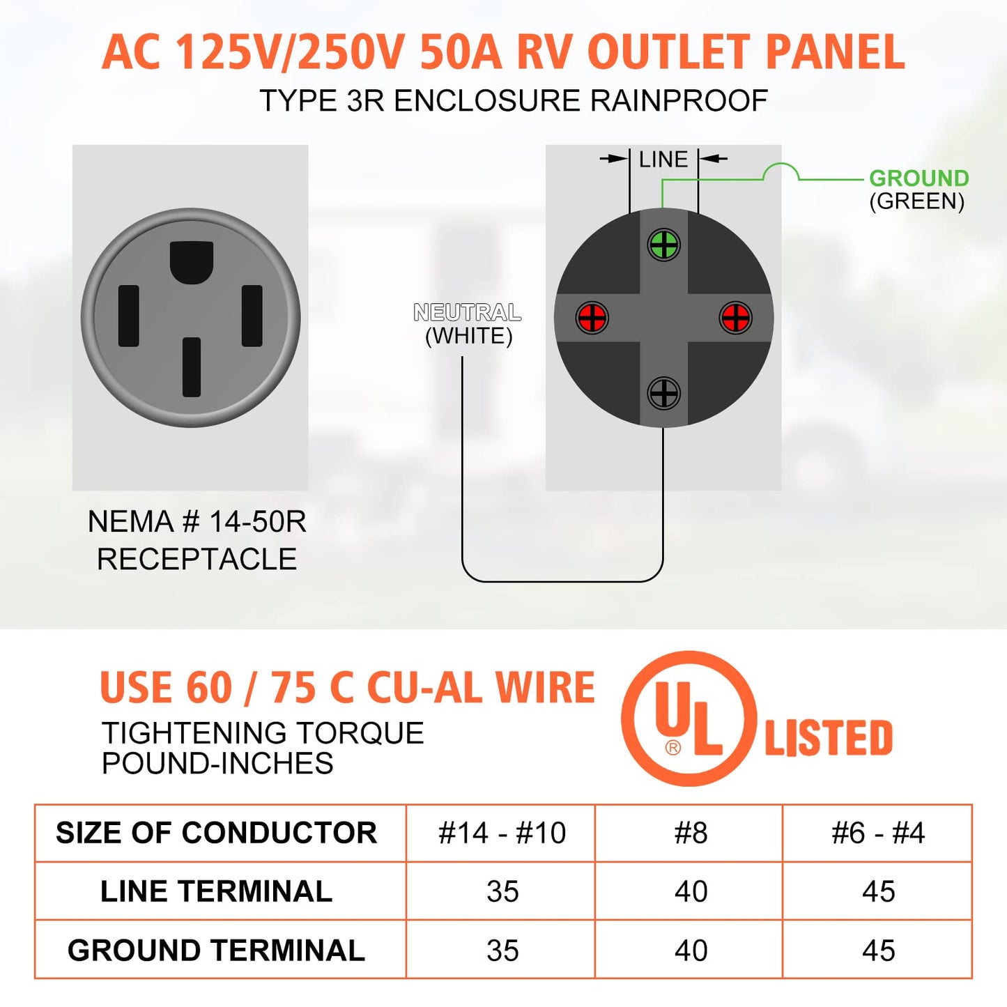 WELLUCK RV Power Outlet Box 50 Amp 125/250V, Nema 14-50R RV Power Receptacle Panel Plug, Enclosed Lockable Weatherproof Outdoor Electrical Box
