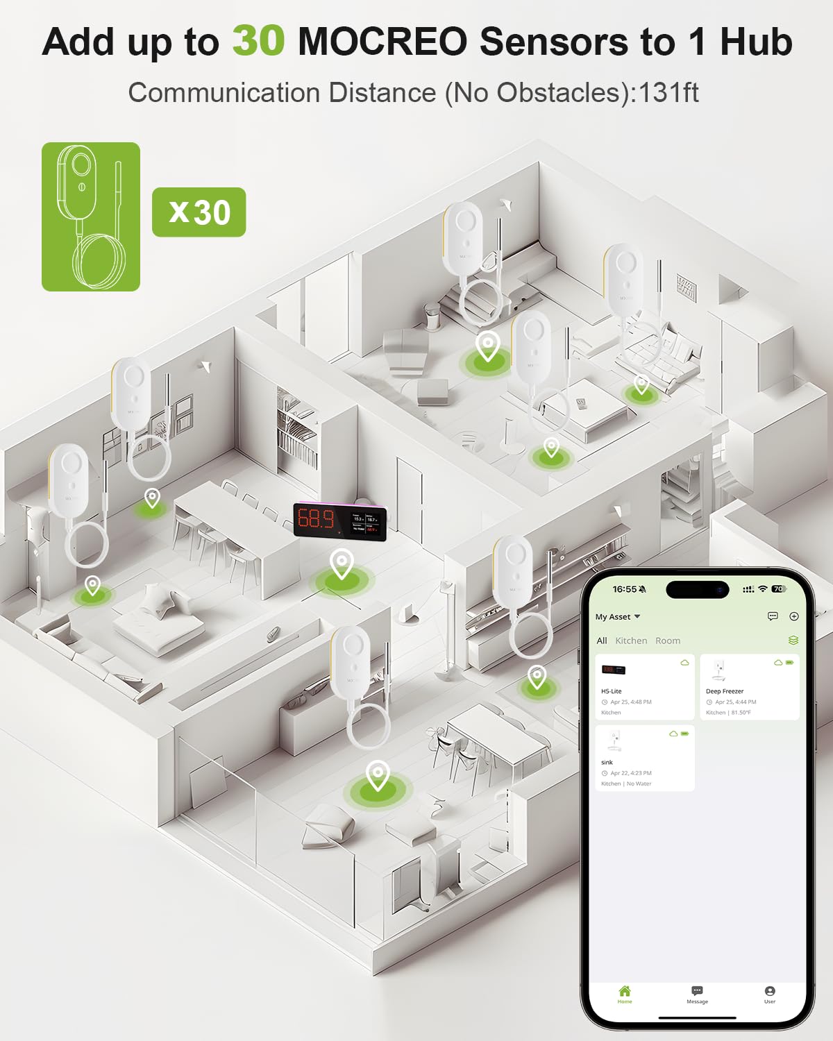 MOCREO WiFi Refrigerator Thermometer, Remote Email & App Alert, 2 Years Data Export, 1 Smart Temperature Sensors Frezzer Alarm with Digital Monitor Hub for Home, Kitchen, Fridge