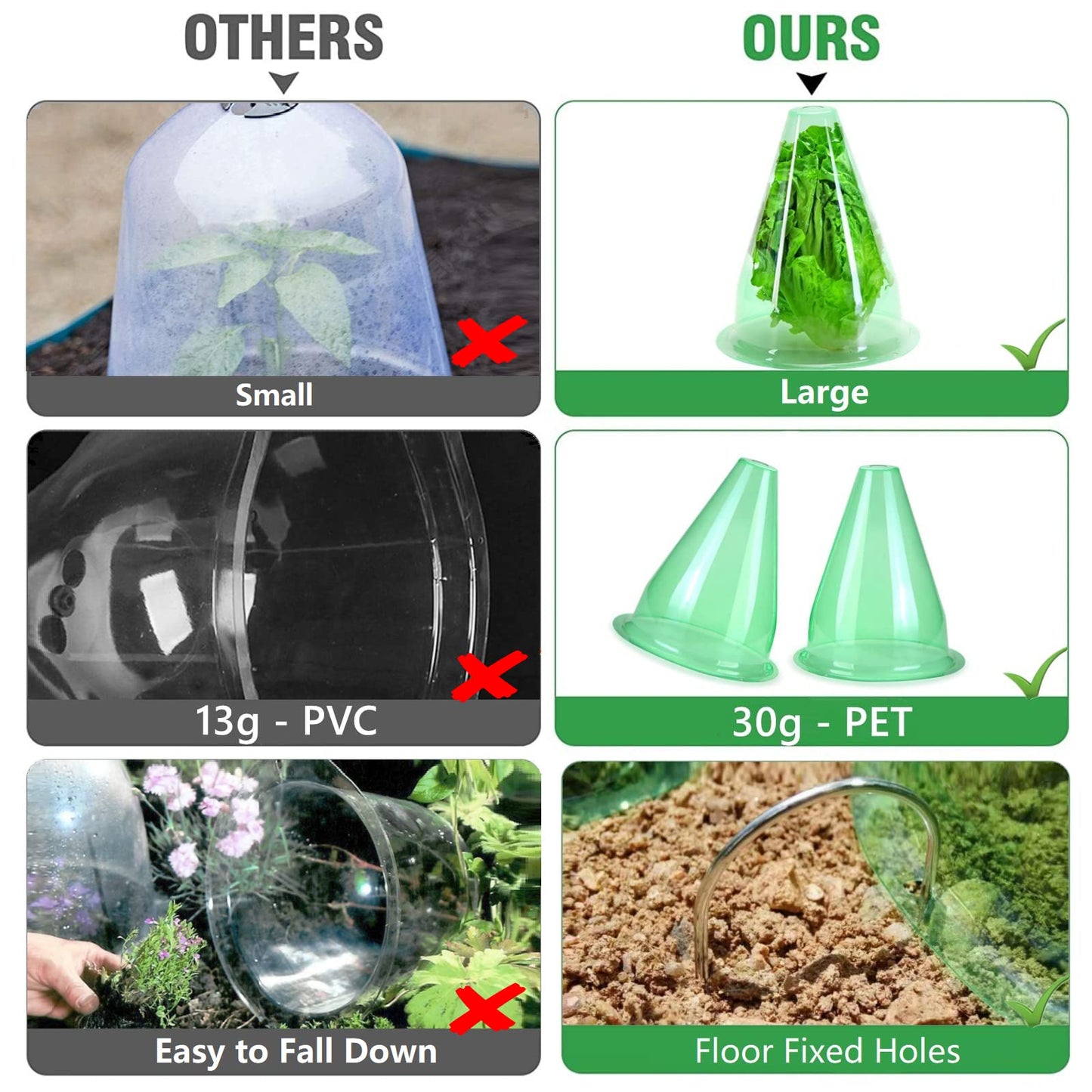 【36 Pieces】 Garden Cloches for Plants, Multifunctional Plant Cover Plant Protectors Transparent Bell Jar Cloche Protection Plants from Birds, Animals, Frost, Freeze Weather,7.8" D x 9.4" H, Green