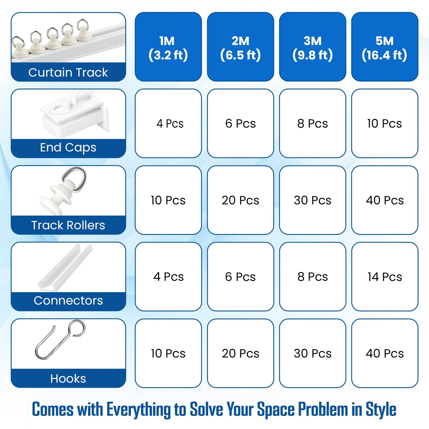 UrbanRed Self Adhesive Curtain Track (3 Meter, 9.8FT) for Smooth Ceiling Or Wall - No Drill, Screws, Ceiling Curtain Track, Curtains Rod, Ceiling Mount, Adhesive Curtains Rod (Non-Flexible)