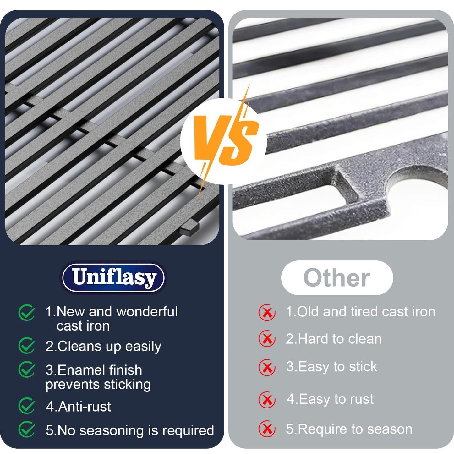 Uniflasy 7637 17.5 Inch Grill Cooking Grates for Weber Spirit & Spirit II 200 Series Spirit E210 Spirit E220 Spirit S210, Spirit S220 with Front Control Weber Spirit 200 Grill Grates