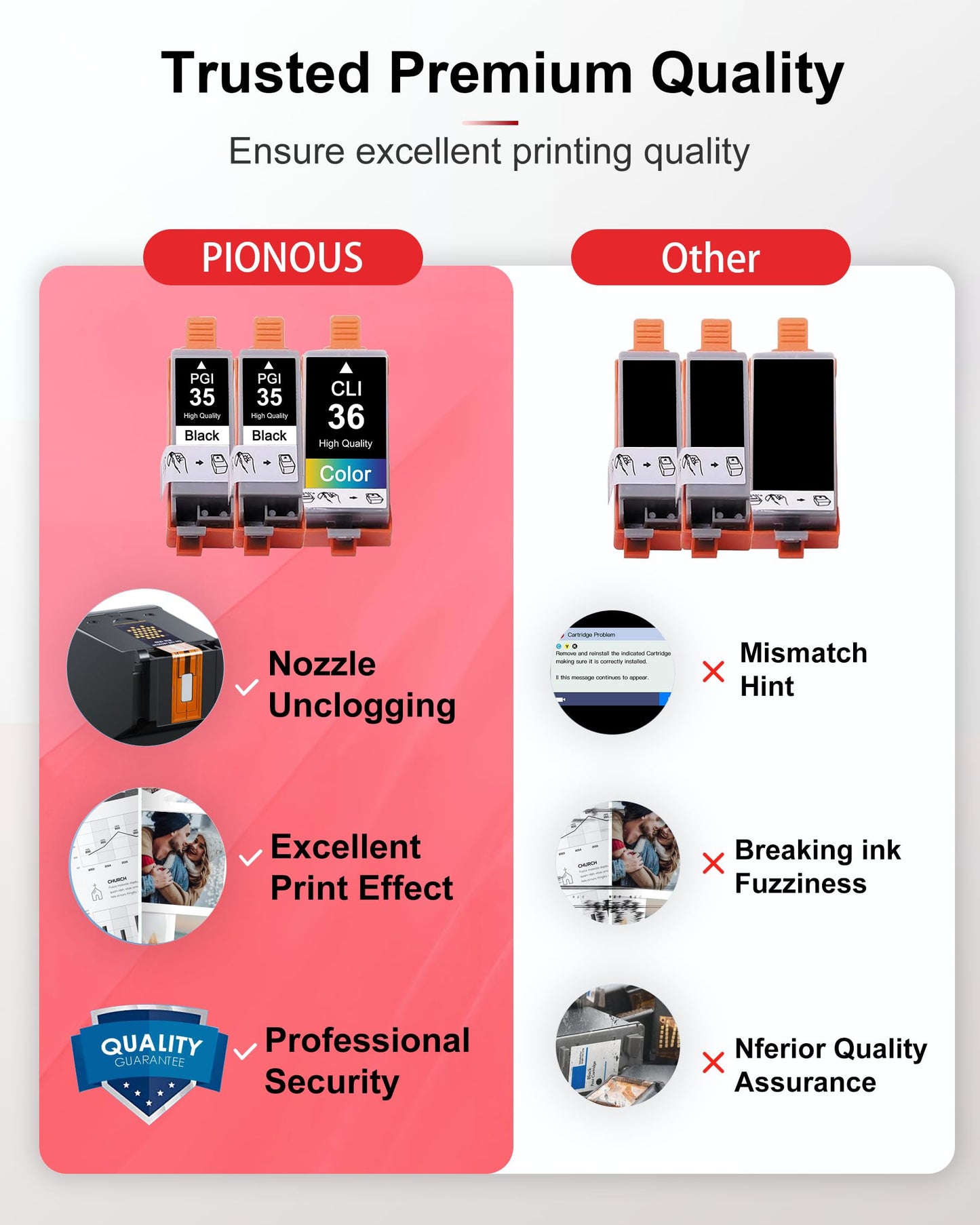 PGI-35 CLI-36 Ink Cartridges High Yield 3 Pack Replacement for Canon 35 36 Ink TR150 TR160 iP110 IP100 Mini260 Mini320 Printers (2Black / 1Tri-Color)