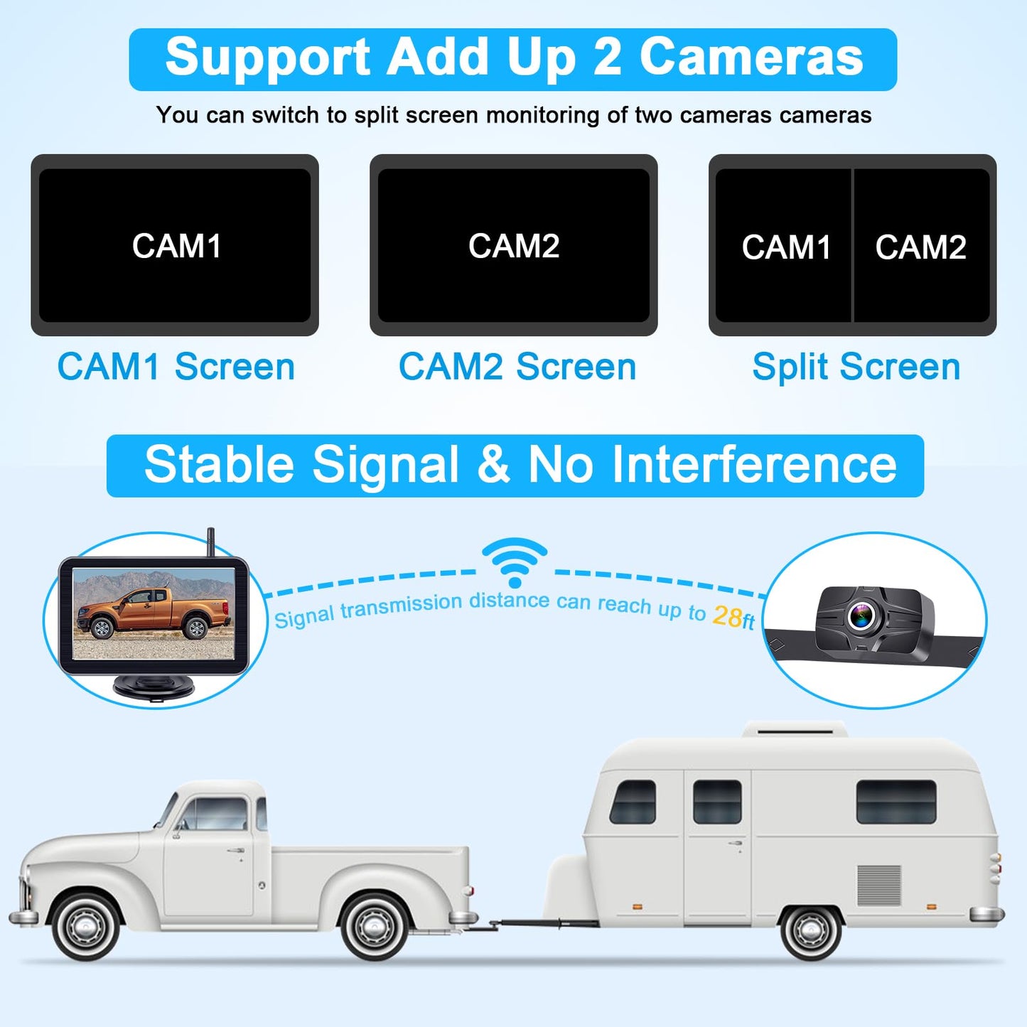 7-Inch Wireless Backup Camera for Truck - 2 Channel, DIY Grid Lines, HD 1080P, Night Vision, IP69K Waterproof, Easy Installation for Trucks, Pickup, Trailer, Cars - Parking Safety & Towing Assistance