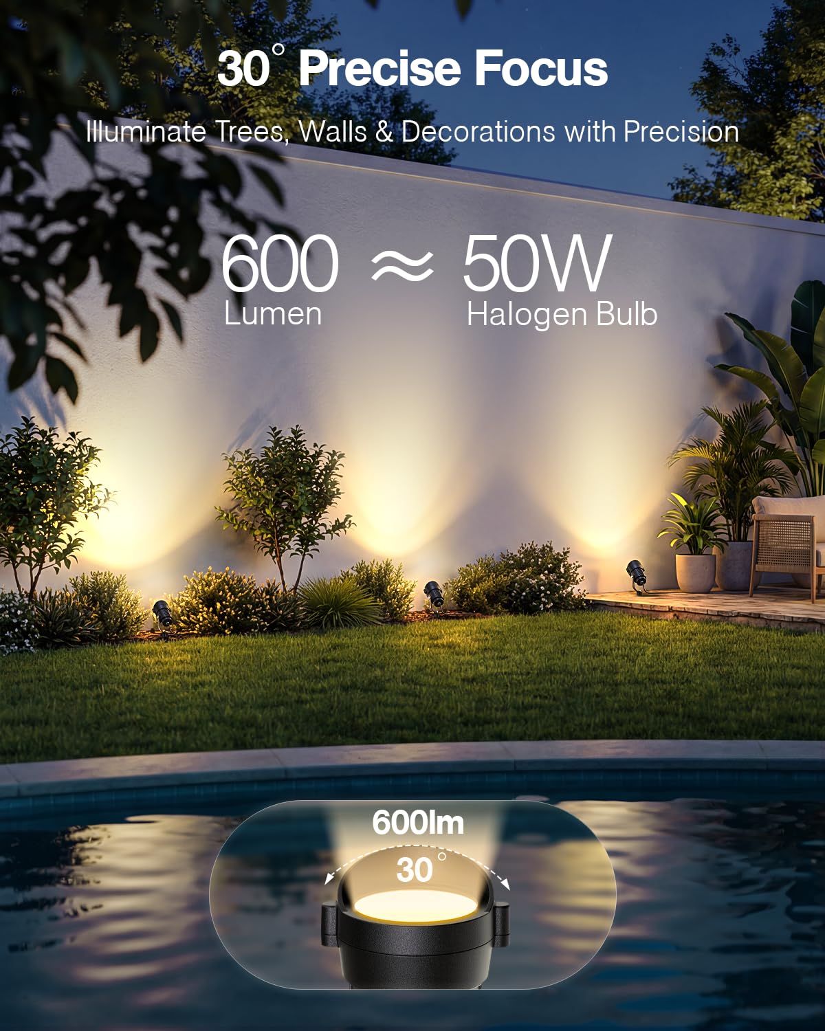 HIBOITEC 7W Low Voltage Landscape Lighting with Plug 2700K Warm White LED Outdoor Spot Lights 270° Adjustable Garden Spotlight IP65 Waterproof Landscape Spotligh for Yard Tree Wall Pathway 4Pack