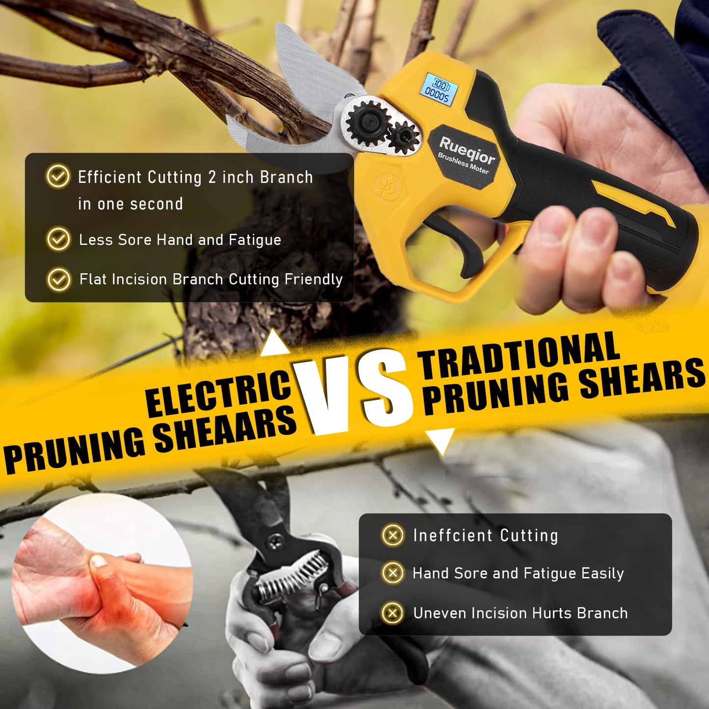 Rueqior Cordless Pruning Shears Compatible with Dewalt 20V Battery, Brushless Cordless Branch Cutter Pruner with 1.5-2-Inch inch Cut Capacity for Tree Trimming, Shrubs, Gardening (Tool Only)