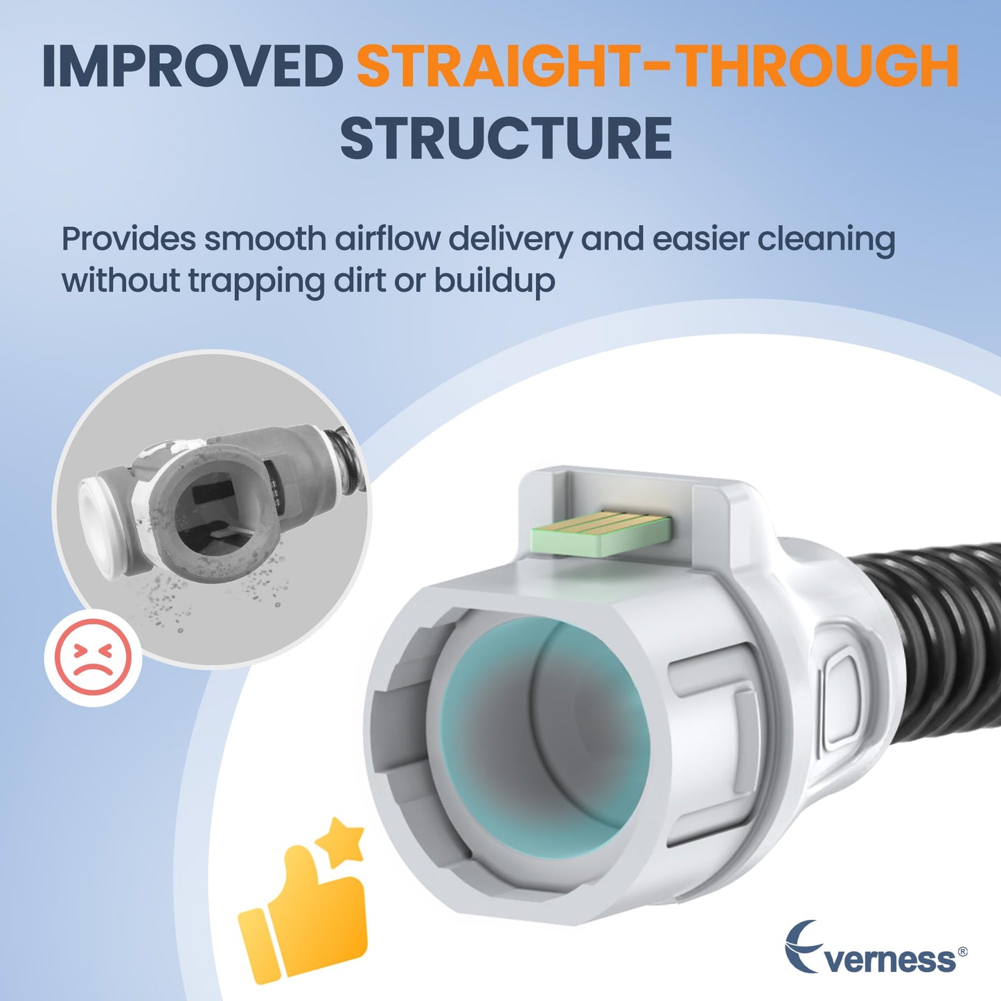Air Heated Tubing for Airsense 10 & Aircurve 10 - Climate Line Air Hose Compatible with Resmed - Improved Version Replacement Tubing Supplies