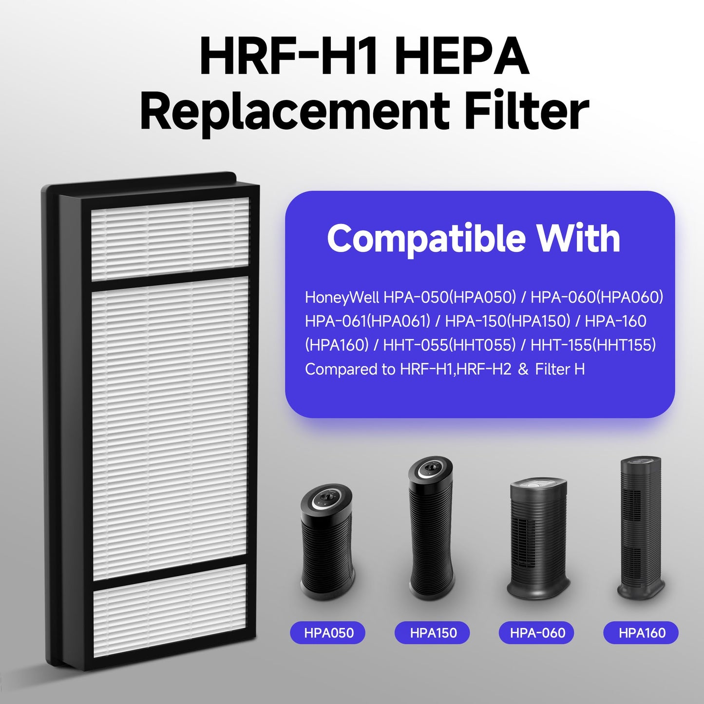 4 True HEPA Replacement Filter H + 8 Carbon Pre Filter B Compatible with Honeywell HPA050, HPA060, HPA150, HPA160, HHT055, HHT155 Series Air Purifier, Part# HRF-H1 HRF-H2 HRF-B1