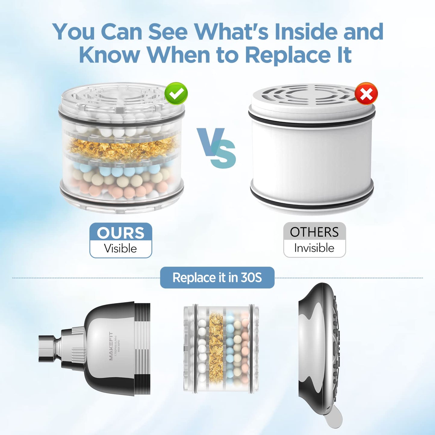 MakeFit Filtered Shower Head - High Pressure Rain Shower Head with Filter - Hard Water Softener - 7 Settings Bathroom Showerhead to Remove Chlorine and Heavy Metals (Chrome)