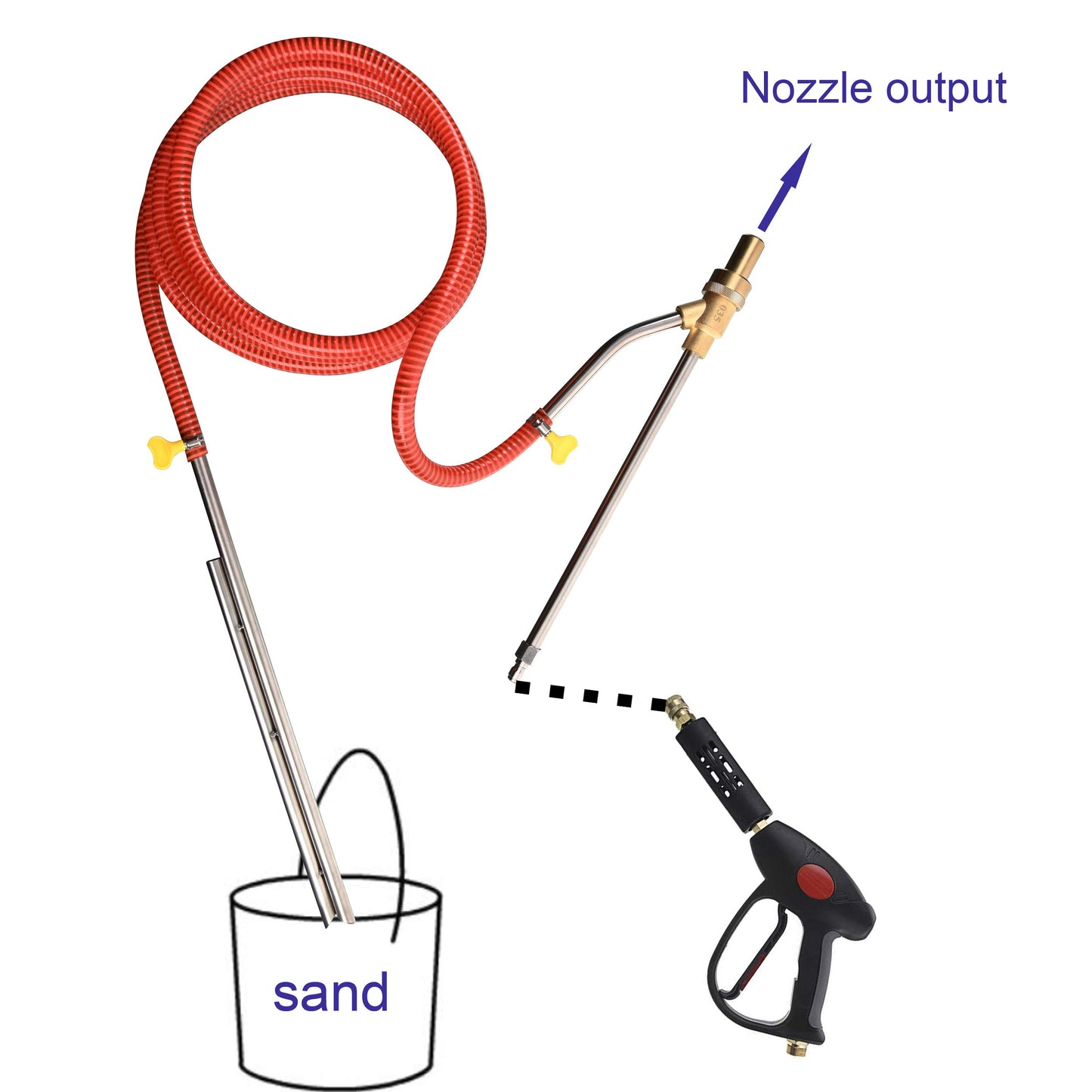 Tool Daily Pressure Washer Sandblasting Kit, Wet Sand Blaster Attachment, 5000 PSI, 1/4 Inch Quick Disconnect