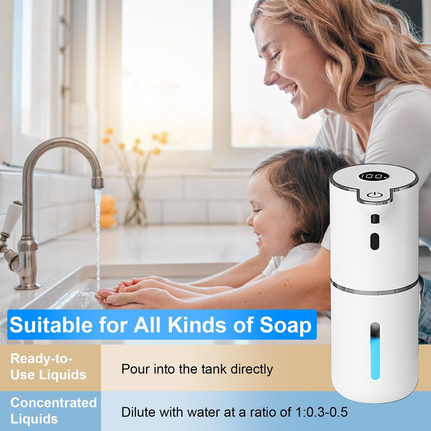 OHIFAST 2 Pack Automatic Liquid Soap Dispenser Touchless, USB Rechargeable Smart Hand Soap Dispenser, 6-Level Adjustable, 12.8oz/380mL Wall Mount for Bathroom Kitchen Dish Soap-White