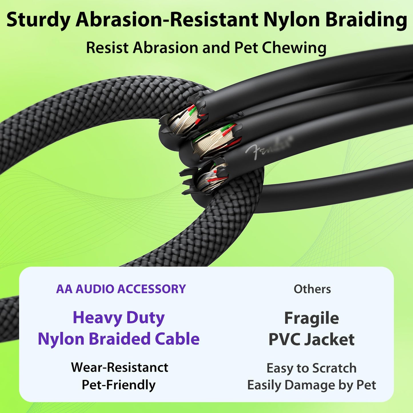 AA AUDIO ACCESSORY Silent Guitar Cable 15 ft, Neutrik REAN silentPLUG, Kevlar-Reinforced Nylon Braided Anti-Kinking, Auto Mute 20 AWG 99.99% OFC 1/4 Instrument Cable, Shielded Amp Cord for Bass Guitar