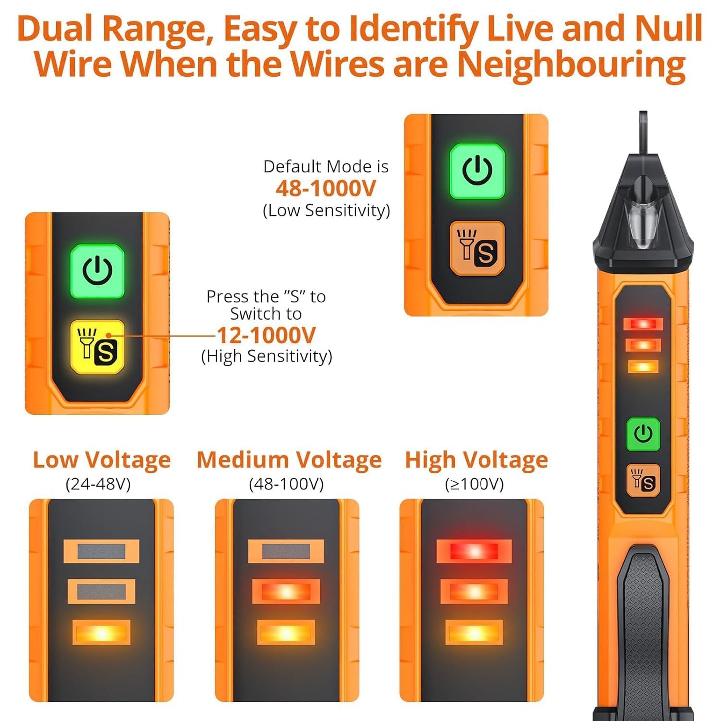 Proster Electrical Test Kit with TRMS 6000 Counts Multimeter & Non-Contact Voltage Tester Pen Electric Meters for DIY Appliance Repair