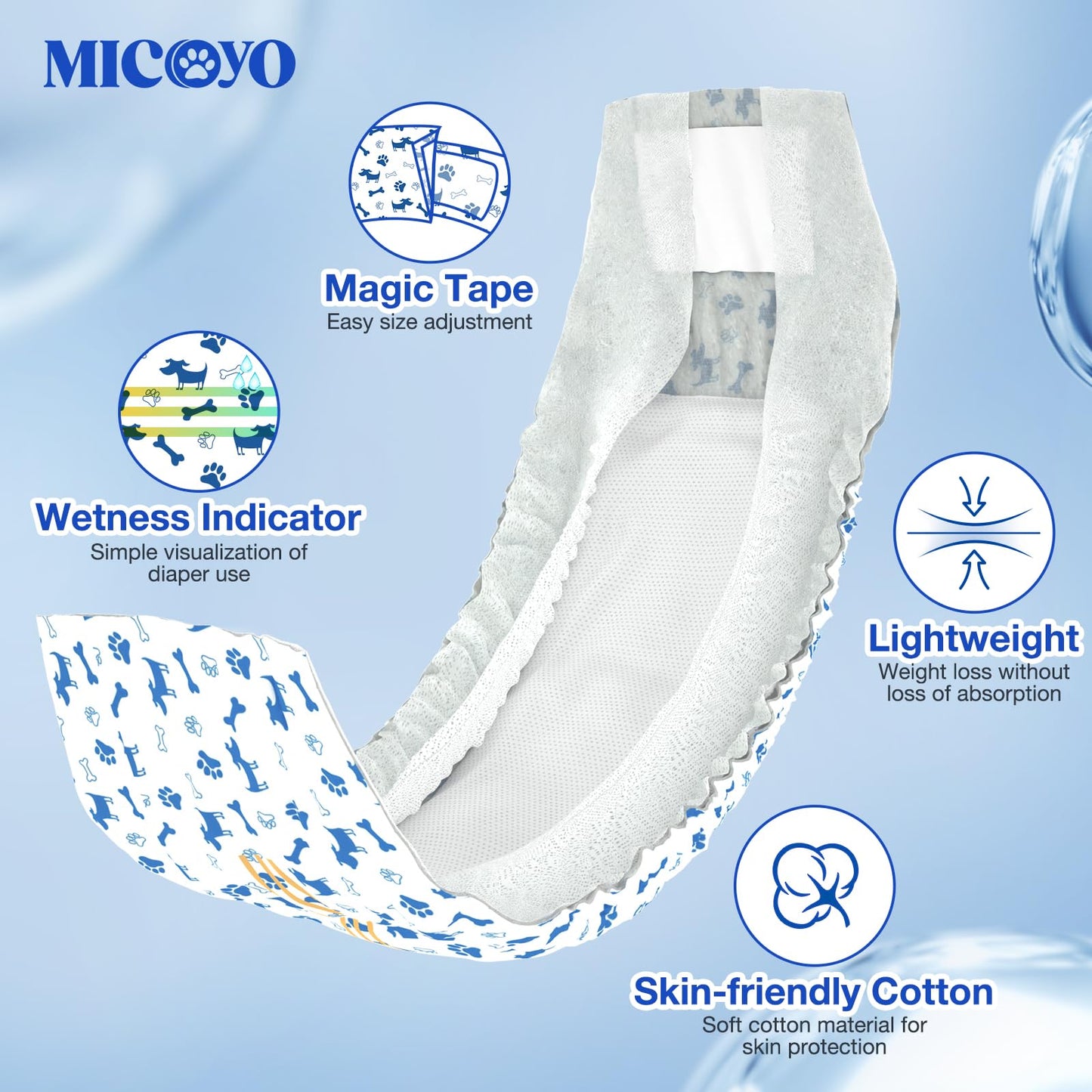 MICOOYO Dog Diapers Male Disposable Super Absorbent Male Dog Wraps Lighter Dogs Diaper Leakproof Puppy Diapers Doggie Diaper with Wetness Indicator (S, 50Counts)