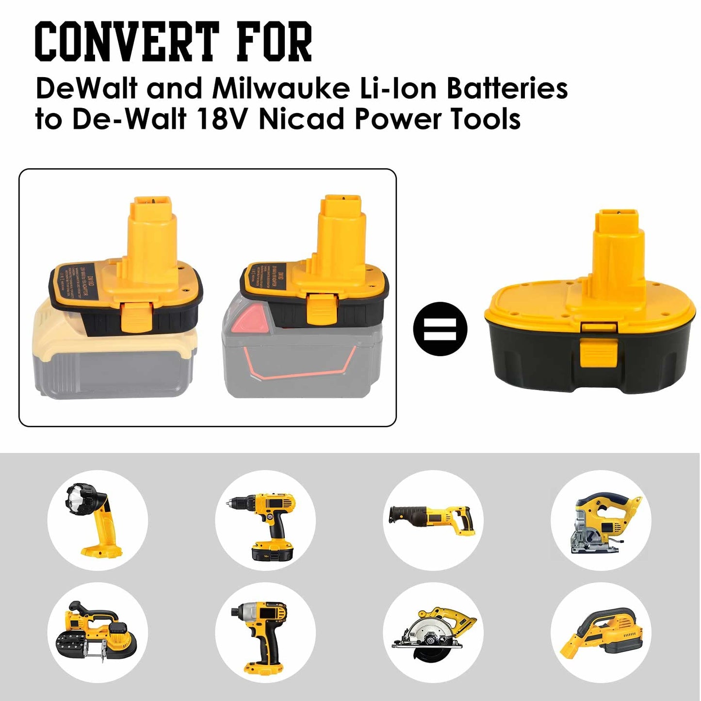 2 Packs DM18D Battery Adapter with USB, Replace DCA1820 for DeWalt 20V & for Milwaukee Lithium Battery to for DeWalt 18V NiCad & NiMh Battery Tools