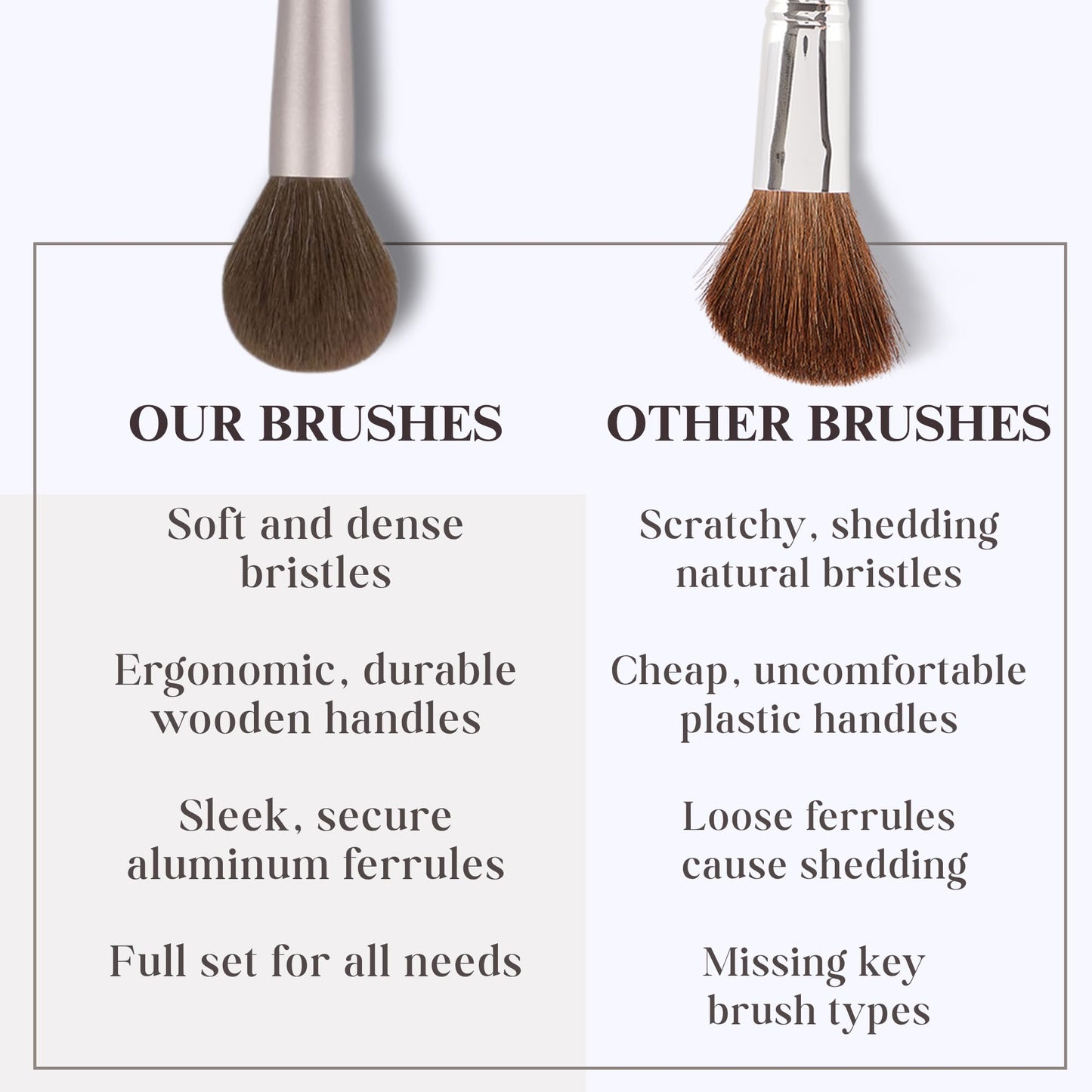 Double Ended Makeup Brush Set (11 Pieces) - Includes Foundation, Powder, Concealer, Highlighter, Contour, Eye Shadow & Blush Brushes - Face & Eye Make Up Brush with Synthetic Bristles