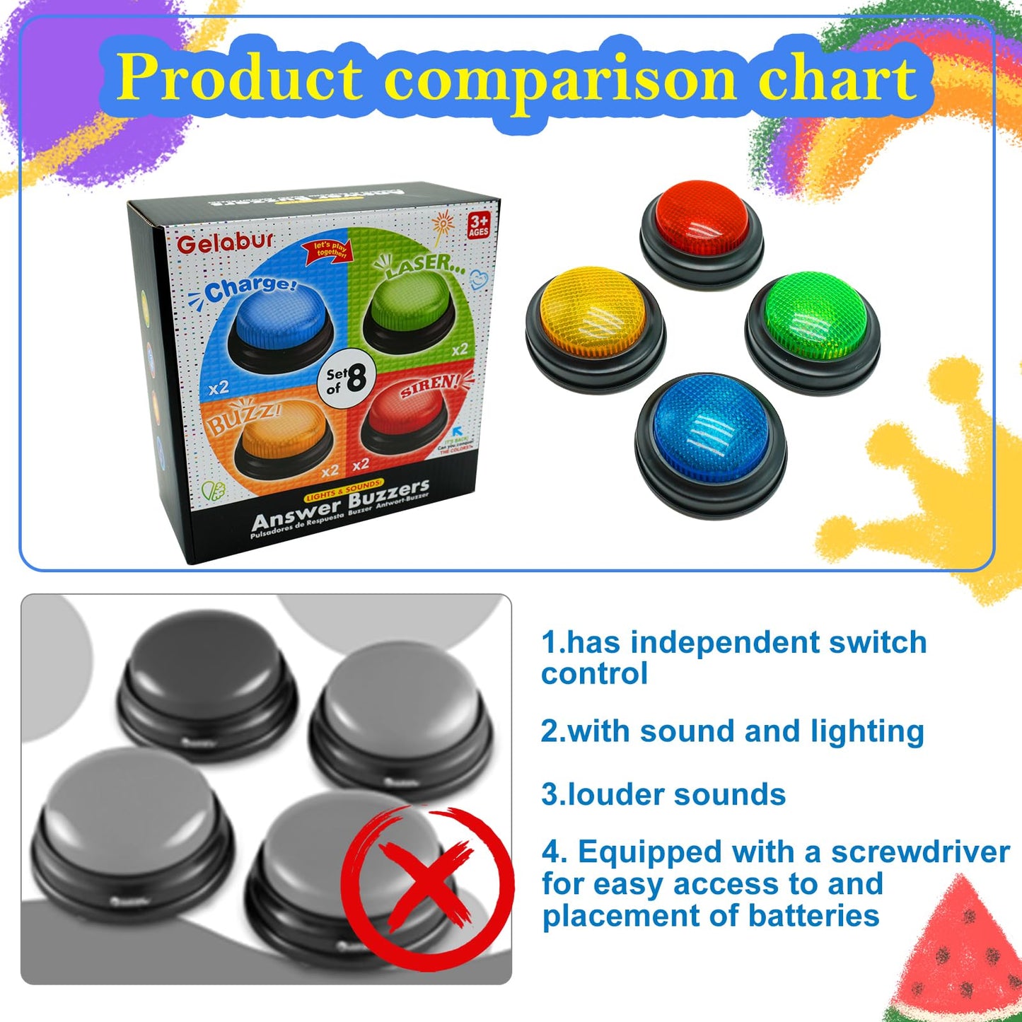 Gelabur 8-Pack Buzzers for Trivia Games, Answer Buzzers for Classroom, Family Feud Jeopardy Buzzer, Game Buzzers with Lights and Sound for Classroom, Game Show Buzzer Buttons