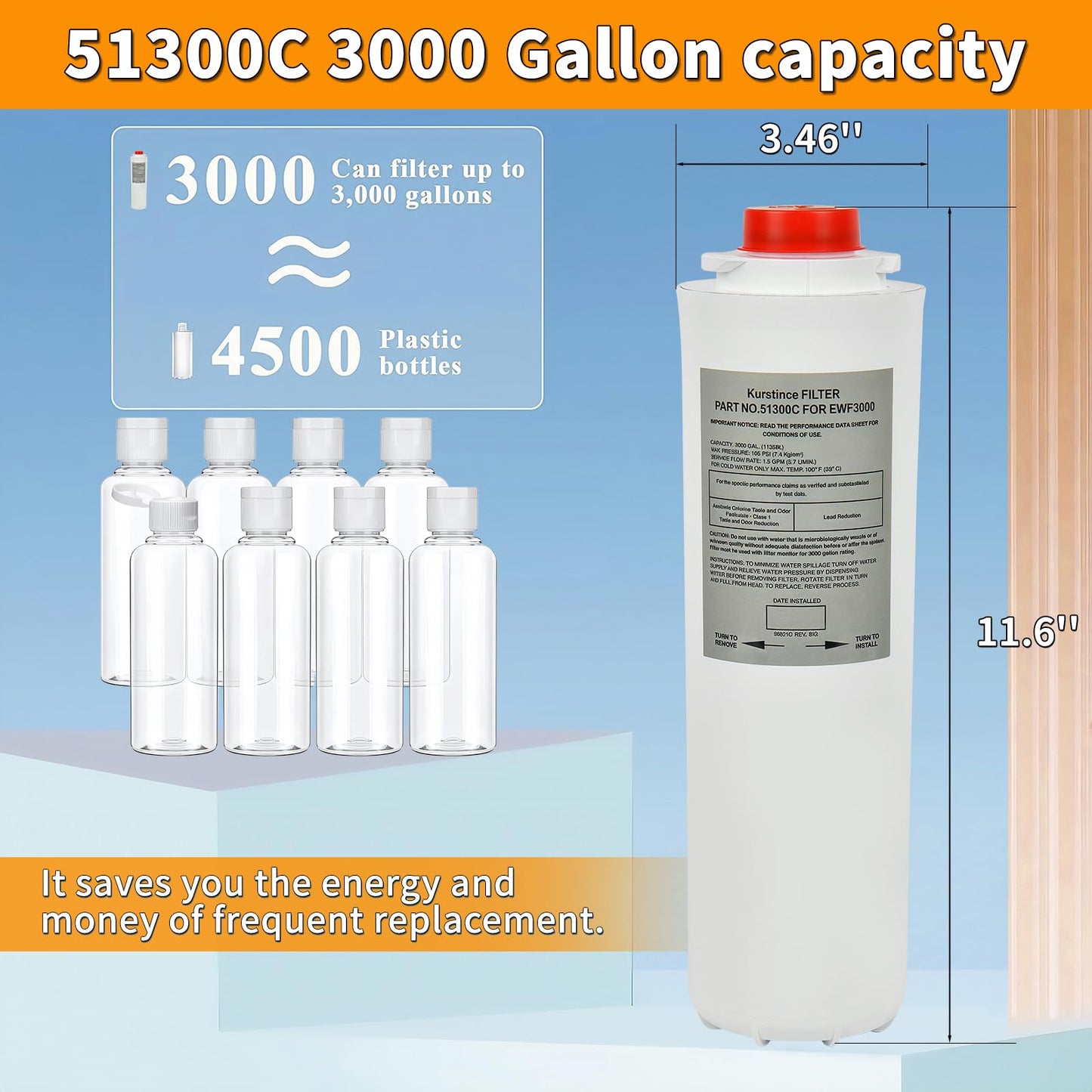 51300C Filters, Replacement for Elkay EWF3000 51300C Filter By NSF/ANSI 42 Certified, Compatible With Ezh2o Filter Replacement Bottle Stations, 3000 Gallon High Capacity (1)