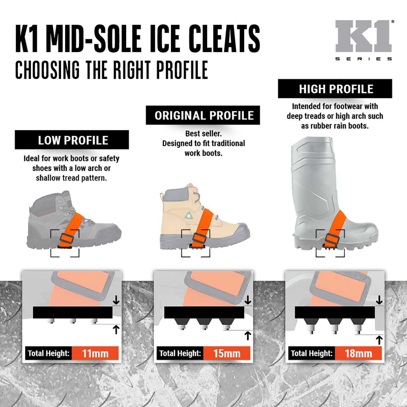 K1 Mid-Sole Ice Cleats for Men & Women - Rotatable Traction Aids For Winter Snow - Hi Vis - Original