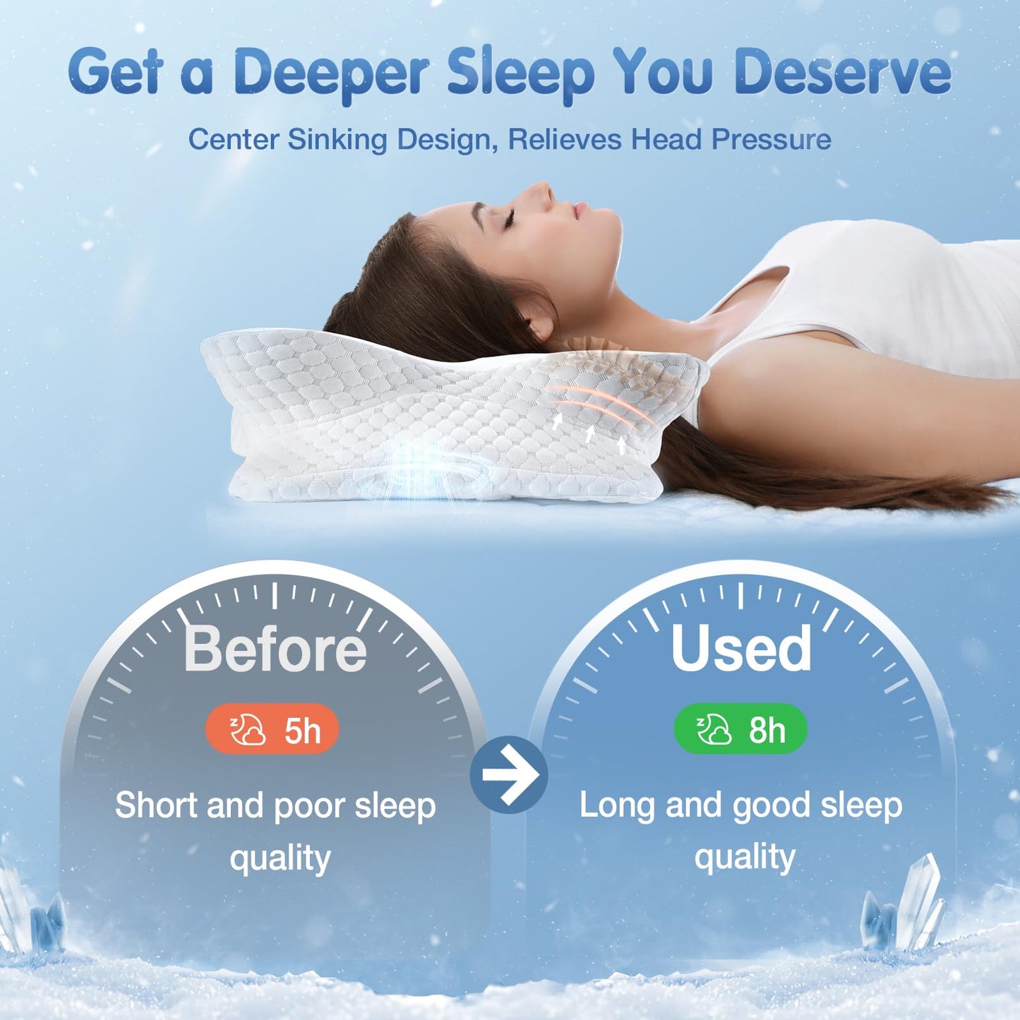 Vuteehy Cervical Pillow for Neck Pain Relief, Memory Foam Cooling Pillow Ergonomic Neck Support Pillows for Side, Back, Stomach Sleepers - Odorless & Breathable