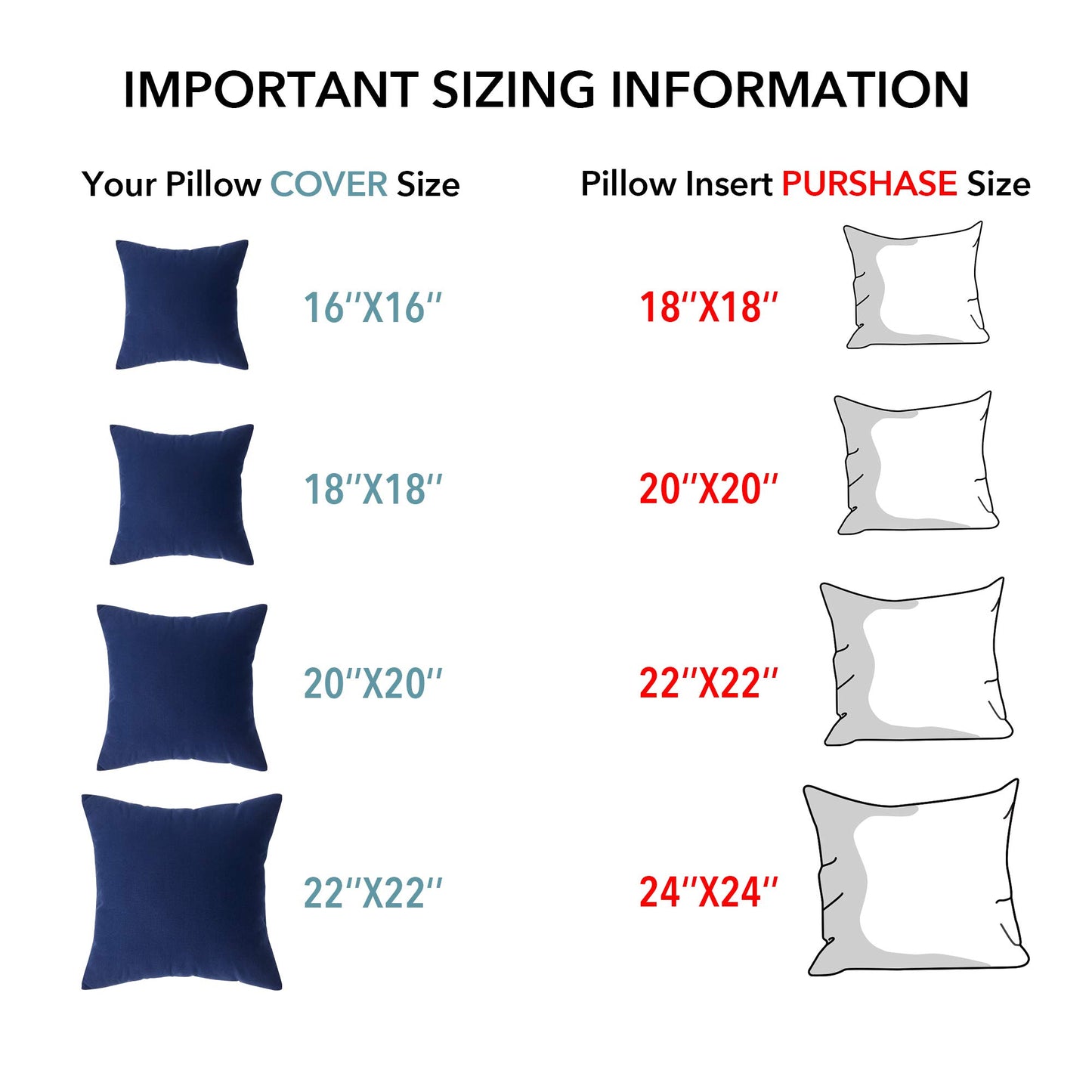 Oubonun 20 x 20 Pillow Inserts (Set of 2) - Throw Pillow Inserts with 100% Cotton Cover - 20 Inch Square Interior Sofa Pillow Inserts - Decorative Pillow Insert Pair - White Couch Pillow