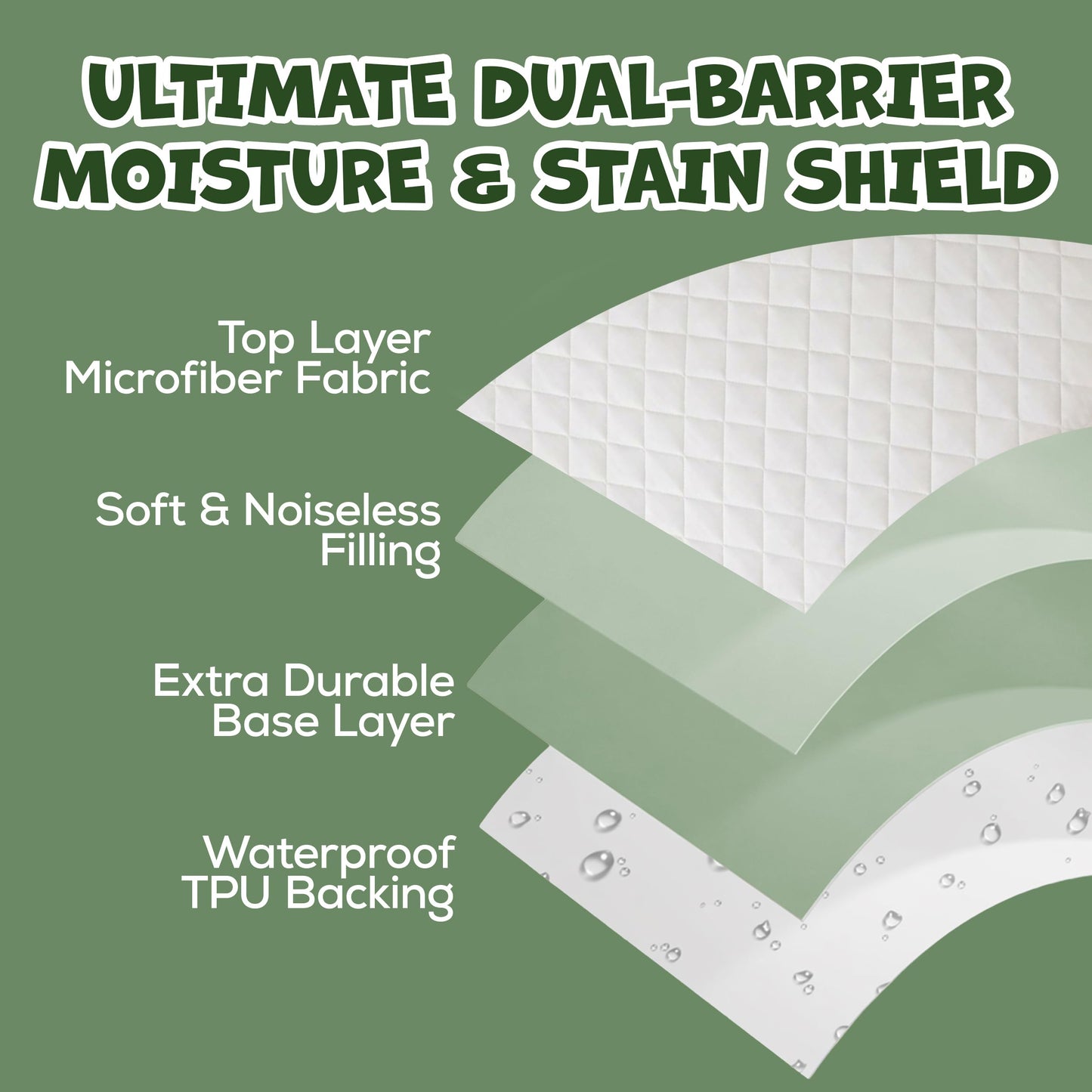 Utopia Bedding Waterproof Crib Fitted Mattress Protector (Pack of 2) - Toddler and Baby Crib Mattress Pad Cover - Soft and Breathable with 7 Inches Deep Skirt (White, 28" x 52")