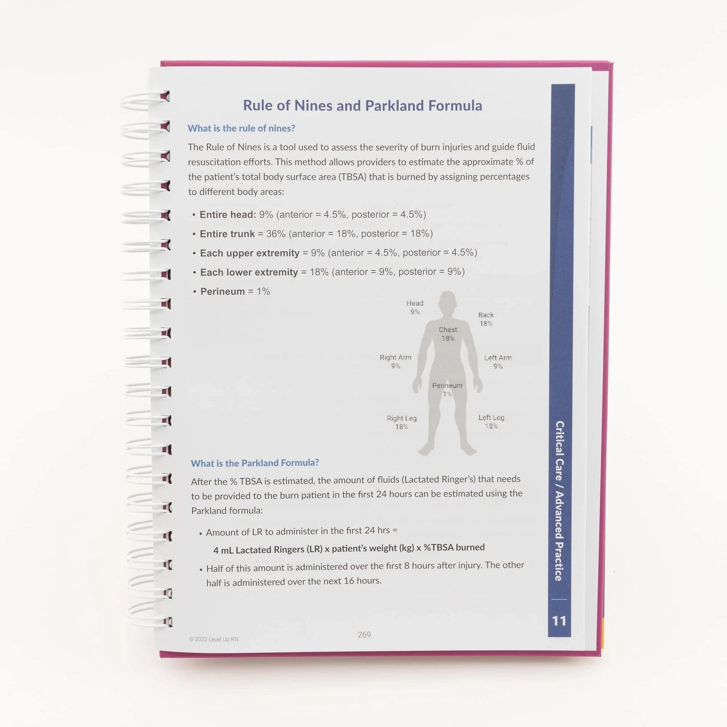 Dosage Calculation Workbook - Includes Online Digital Companion Explanation Videos and Answers - 2026-2027 NCLEX ATI HESI Test Preparation by Level Up RN