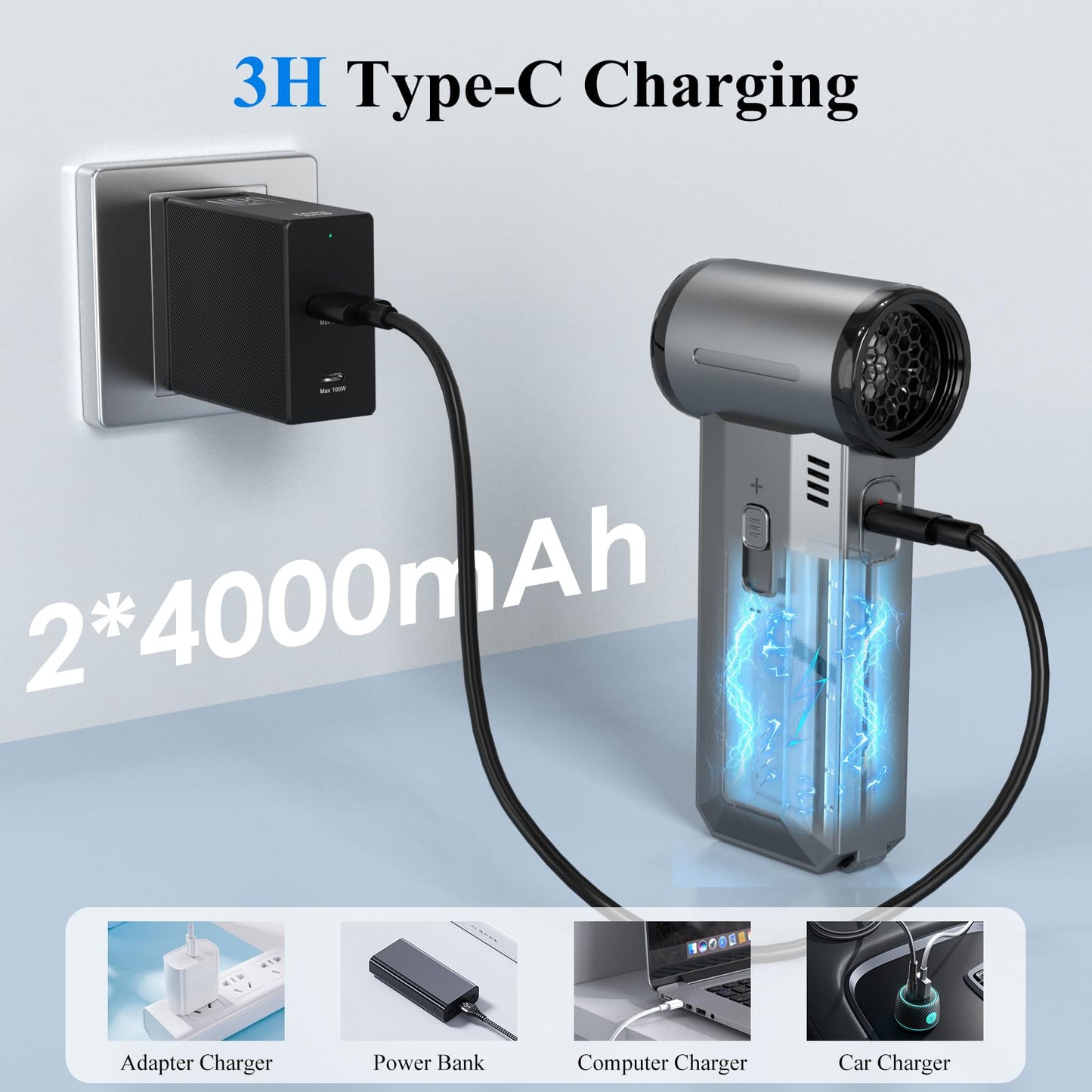 Minthouz Compressed Air Duster-180000RPM Electric Air Duster, Rechargeable Mini Air Blower for Computer, Keyboard, Outdoor, Car, and Home Cleaning, Reusable Replaces Compressed Air Can