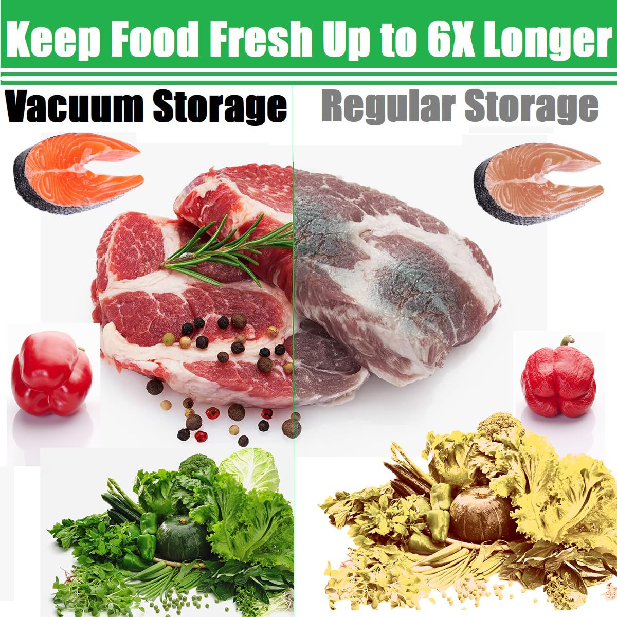 300 PCS Vacuum Sealer Bags for Food Saver - Pre-Cut Freezer Bags (10"x12"+8"x12"+6"x10"), 6X Longer Freshness, BPA Free Sous Vide Bags & Microwave Safe for Food Storage, Fits All Clamp Sealers