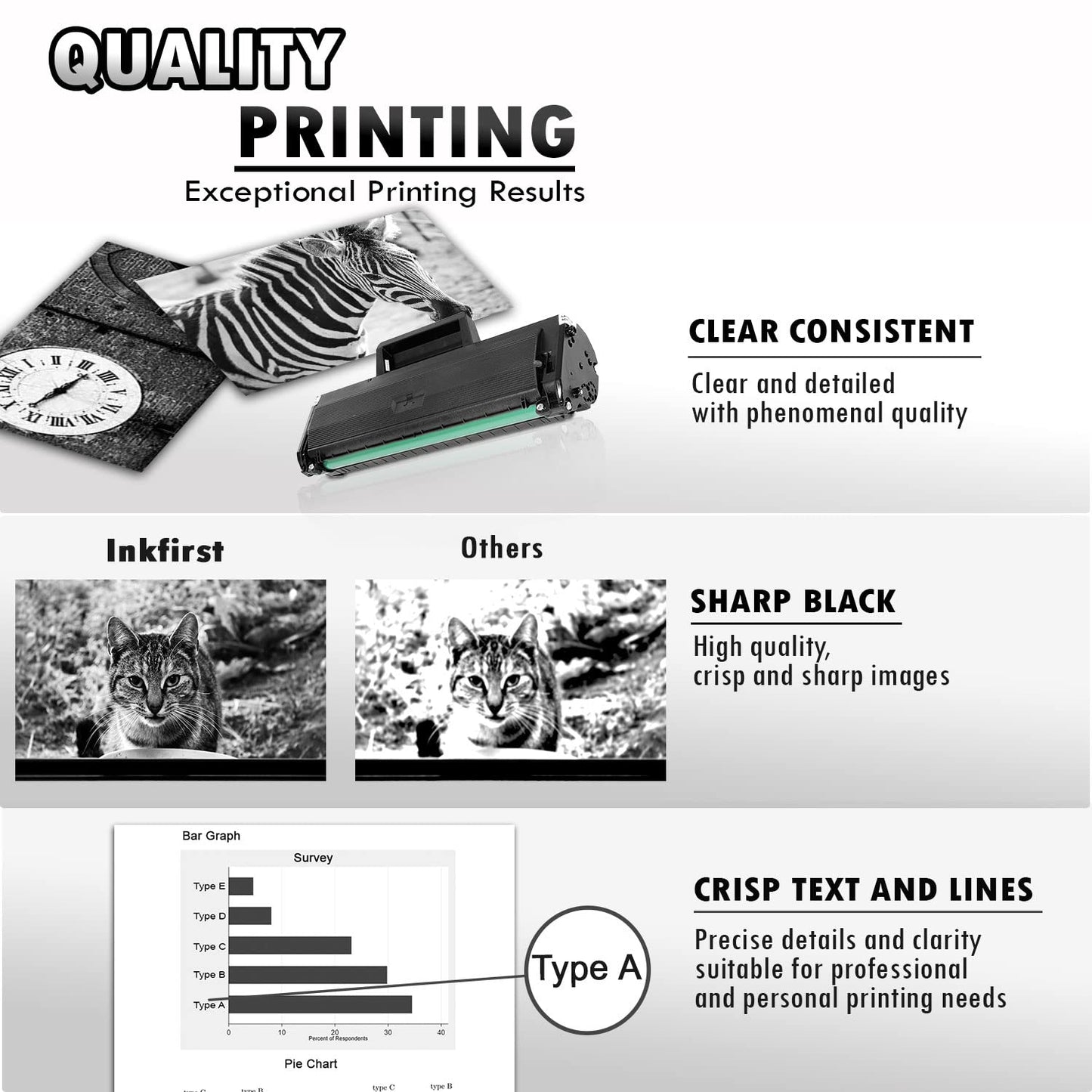 2 Inkfirst Compatible Toner Cartridges Compatible with Samsung MLT-D104S D104S ML-1660 ML-1865 SCX-3200 Black ML-1660 ML-1660N ML-1665 ML-1670 ML-1675 ML-1865 ML-1865W SCX-3200 SCX-3200W SCX-3205