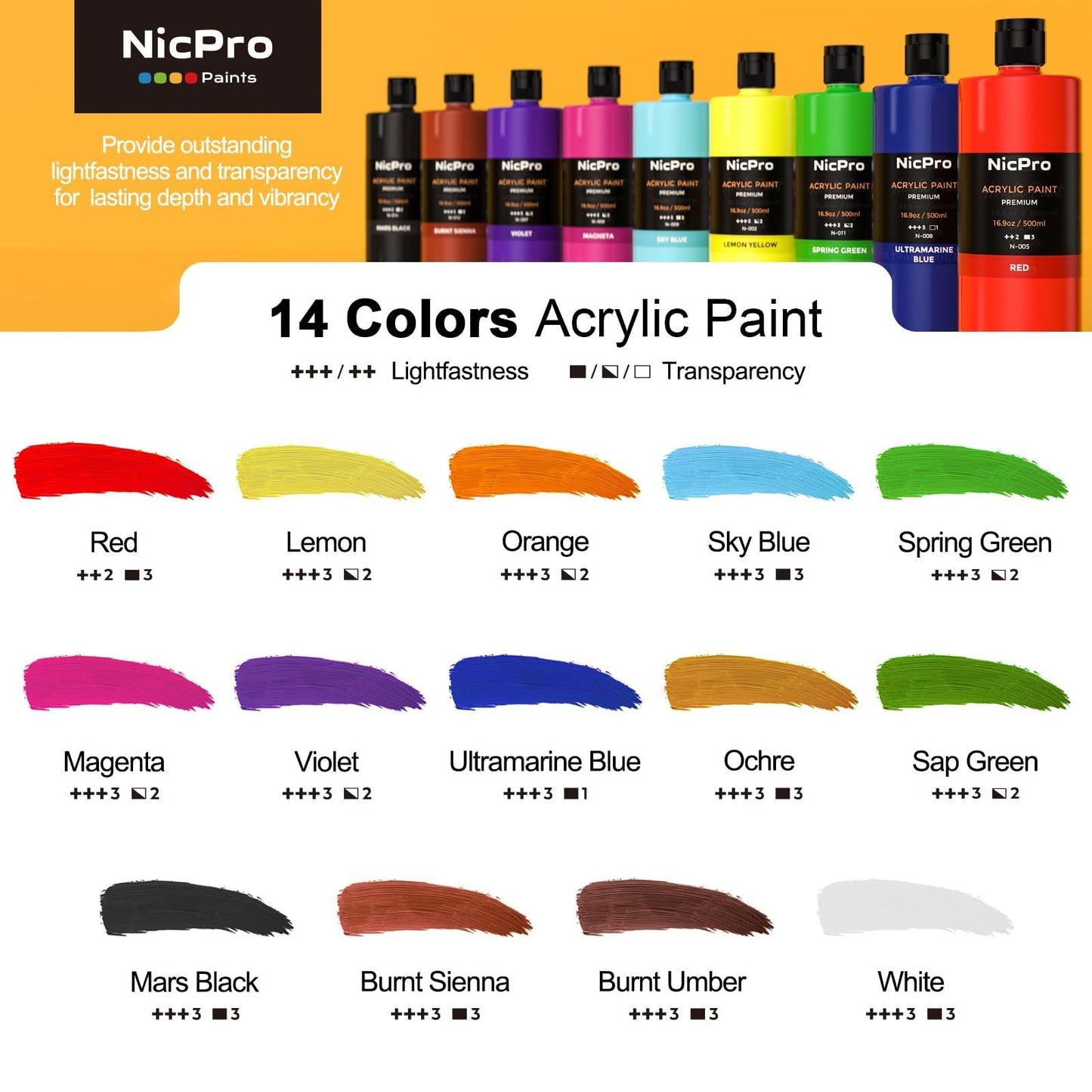 Nicpro 14 Colors Large Bulk Acrylic Paint Set (16.9 oz,500 ml) Rich Art Painting Supplies, Non Toxic for Multi Surface Pumpkin Canvas Wood Ceramic Leather Fabric Craft, for Beginners Adults with Color Wheel