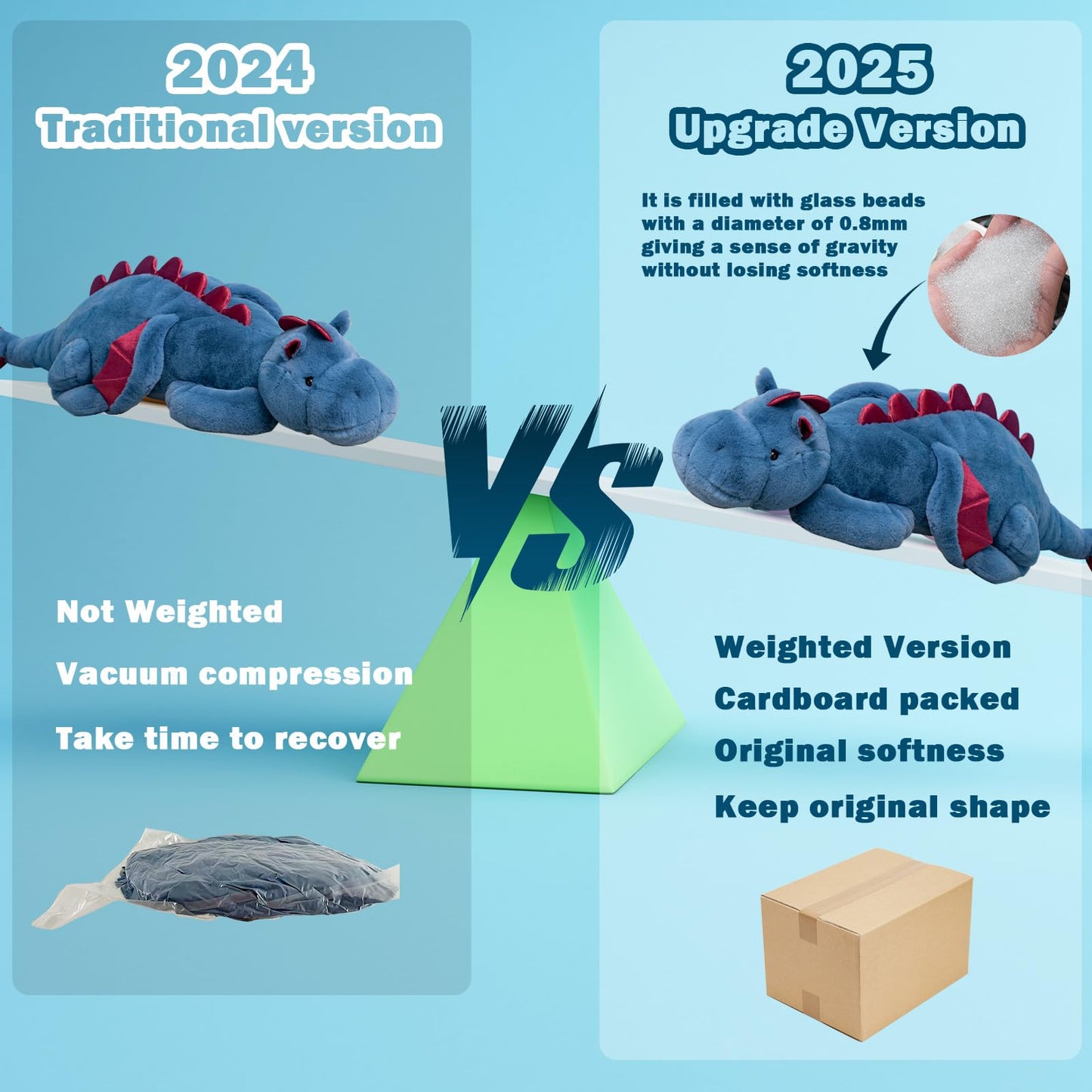 2.2Lbs Weighted Dragon Stuffed Animal, 27.6Inches Small Plush Dragon Toy for Kids, Pink White Green and Blue Available.Very Cute Plushie Dragon