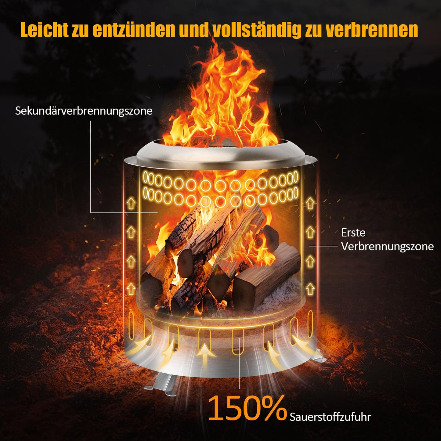 YIKEDAN Tabletop Fire Pit with Folded Stand and Carry Handle, Portable Stainless Steel Fire Pit with Travel Bag, Outdoor Smokeless Stove for Camping, Fueled by Pellet or Wood