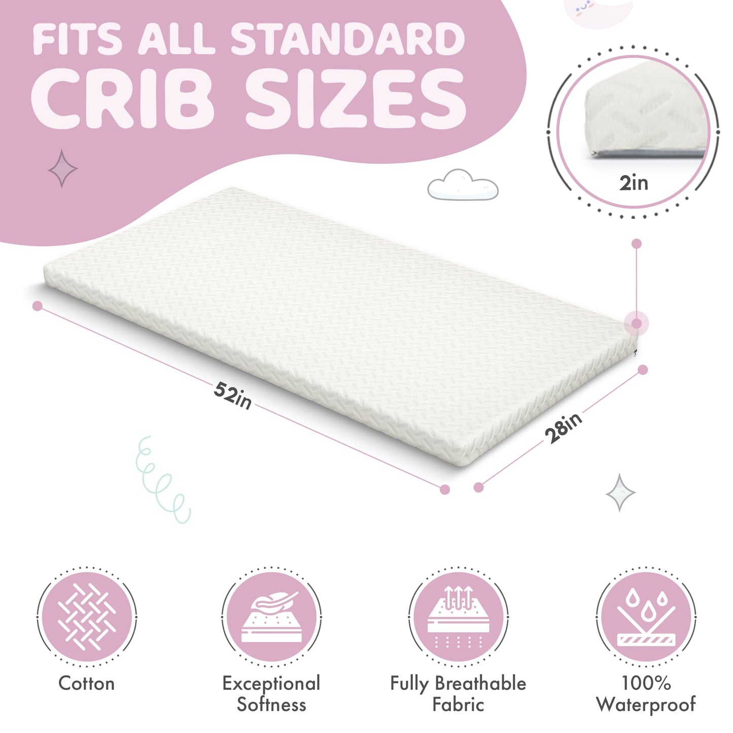 2” Crib Mattress Topper Memory Foam - Waterproof Breathable Soft Washable Cover 52” x28” x 2” Fits Standard Size Cribs & Toddler Beds by Sleepah