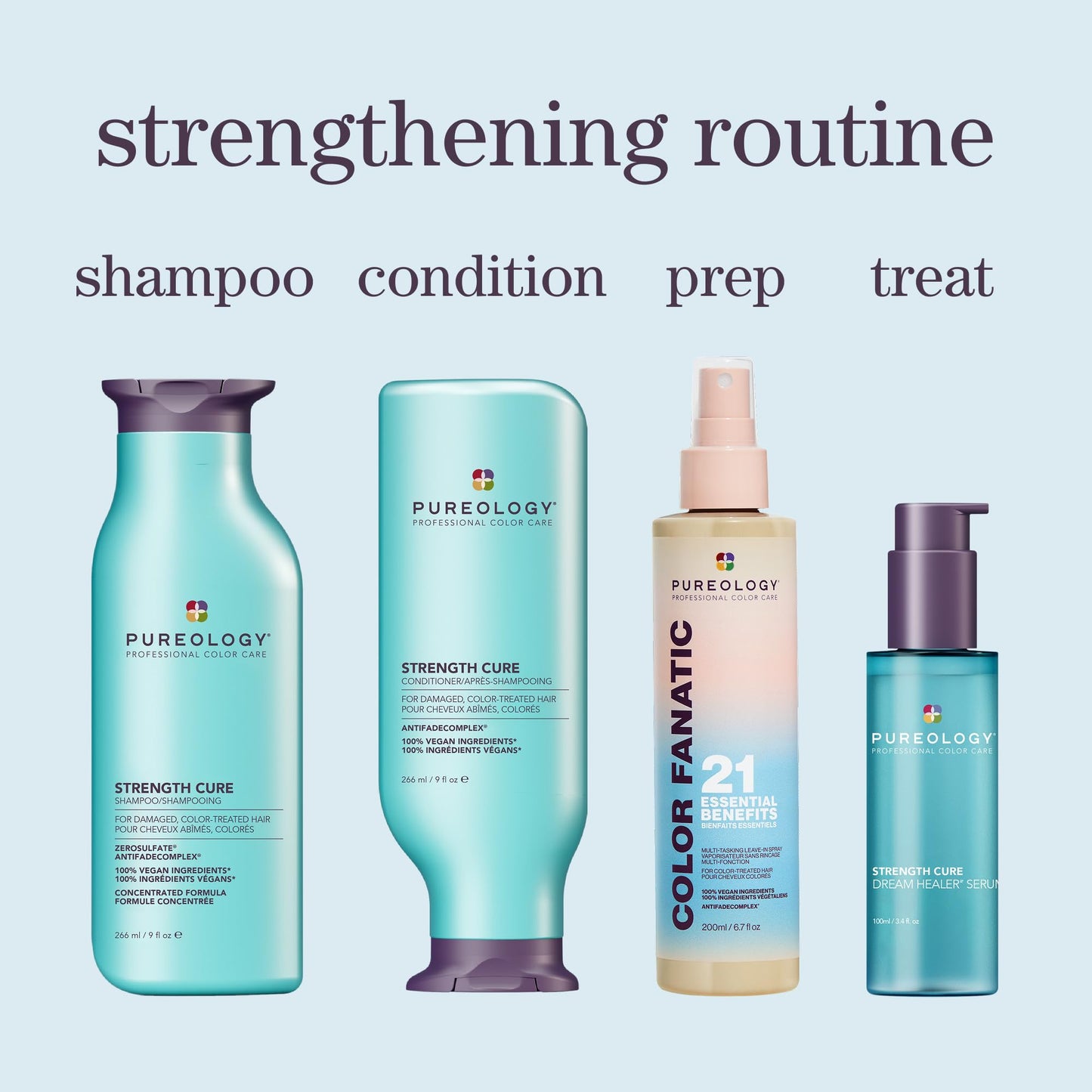 Pureology Strength Cure Leave-In Serum for Damaged Hair, Heat Protectant, Restores and Seals Split Ends,Infused with Lactic, Amino and Citric Acids, Strengthens, 100ml