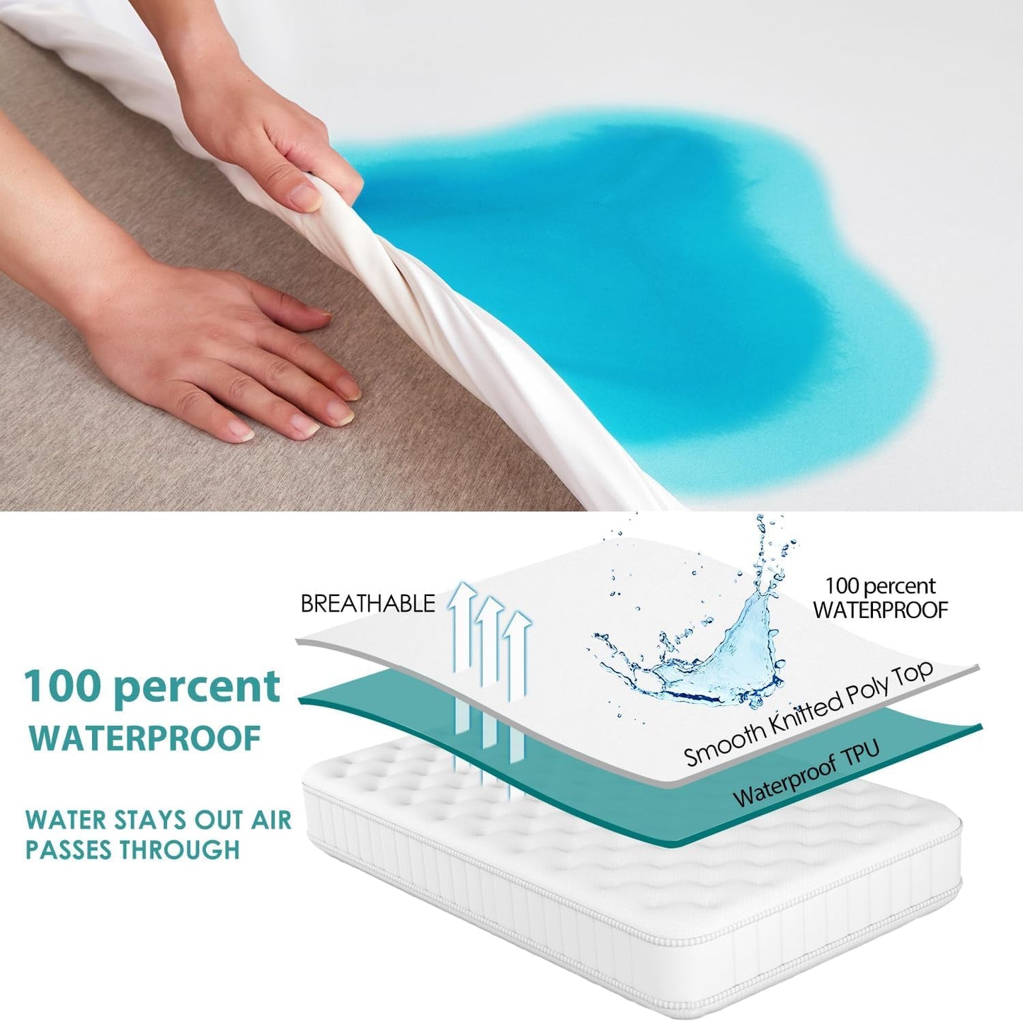 2 Pack Waterproof Mattress Protector, Twin Size Mattress Protector Mattress Cover Pad,Fitted 15" Deep Pocket Bed Cover for Kids Pets Adults,Smooth Breathable Soft Noiseless,38"x 75"