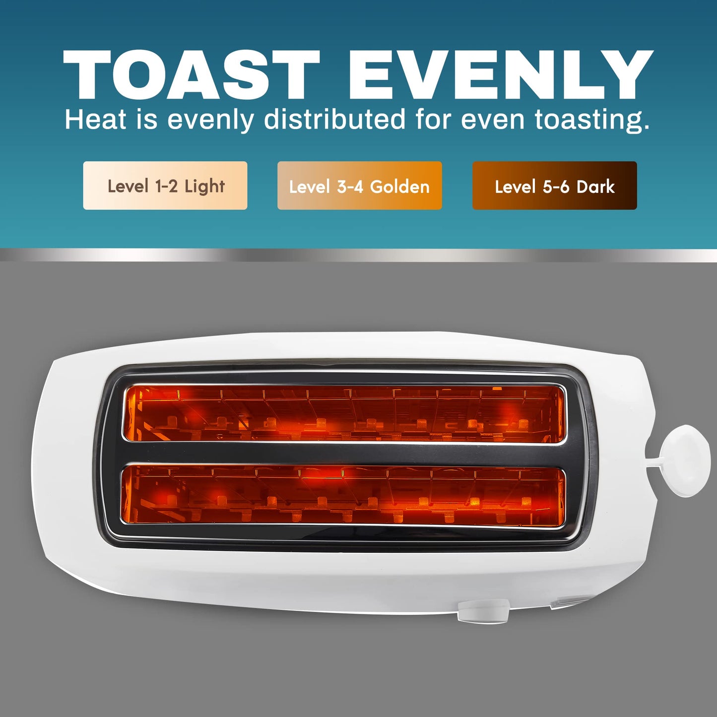 Maxi-Matic ECT-4829 Long Cool Touch 4-Slice Toaster with Extra Wide 1.25" Slots for Bagels, Waffles and Specialty Breads, CANCEL, Reheat, Defrost 6 Shade Settings, White