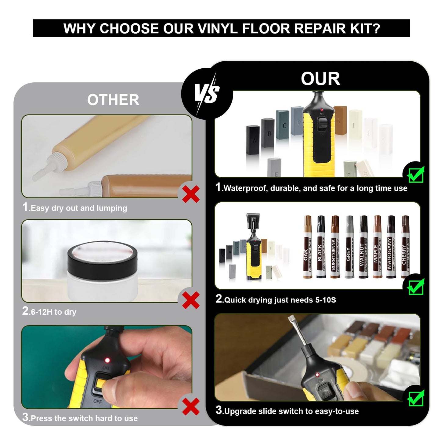 Hardwood Floor Repair Kit -11PCS Laminate Vinyl Floor Wax with 8PCS Wood Furniture Touch Up Marker,Professional Restoration The Scratches, Stains,Holes on Any Wood Floor and Wooden Furniture