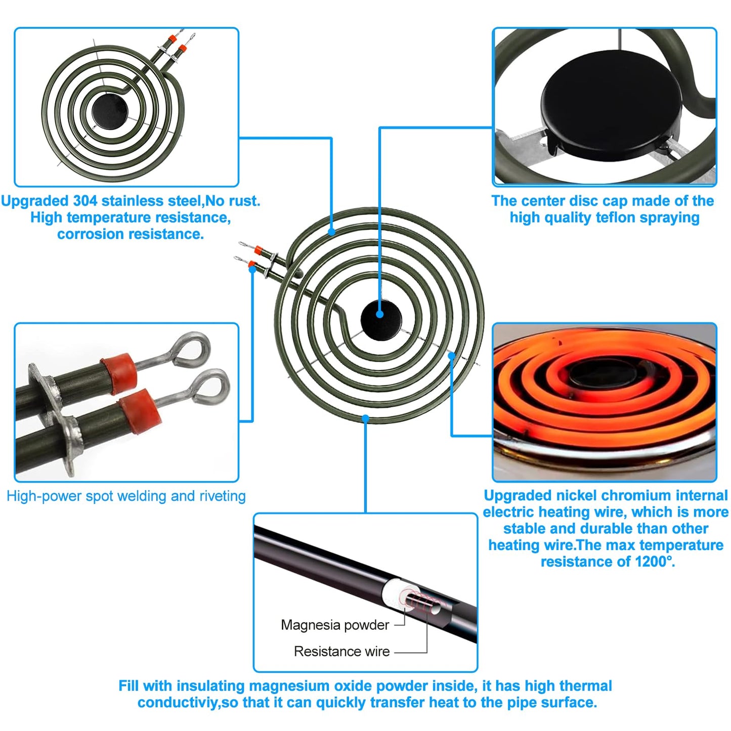 UPGRADED MP21YA MP15YA Electric Stove Burners Element Compatible with Kenmore Maytag Whirlpool Stove Coil,Fit MP22YA Electric Range Burner Element Replacement Stove Top Burner (2 Pack)