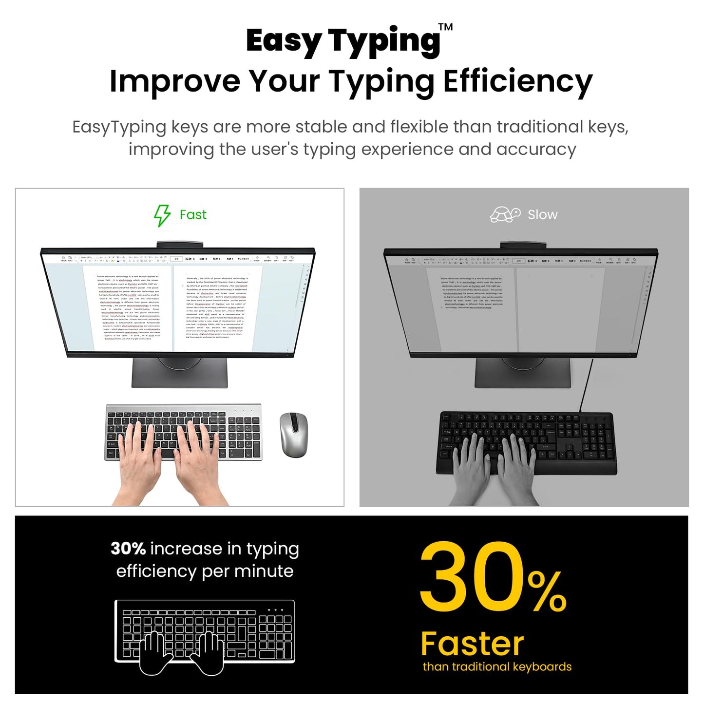 cimetech EasyTyping KF10 Wireless Keyboard and Mouse Combo, [Silent Scissor Switch Keys][Labor-Saving Keys] Ultra Slim Wireless Computer Keyboard and Mouse, Easy Setup for PC/Laptop/Mac/Windows -Grey