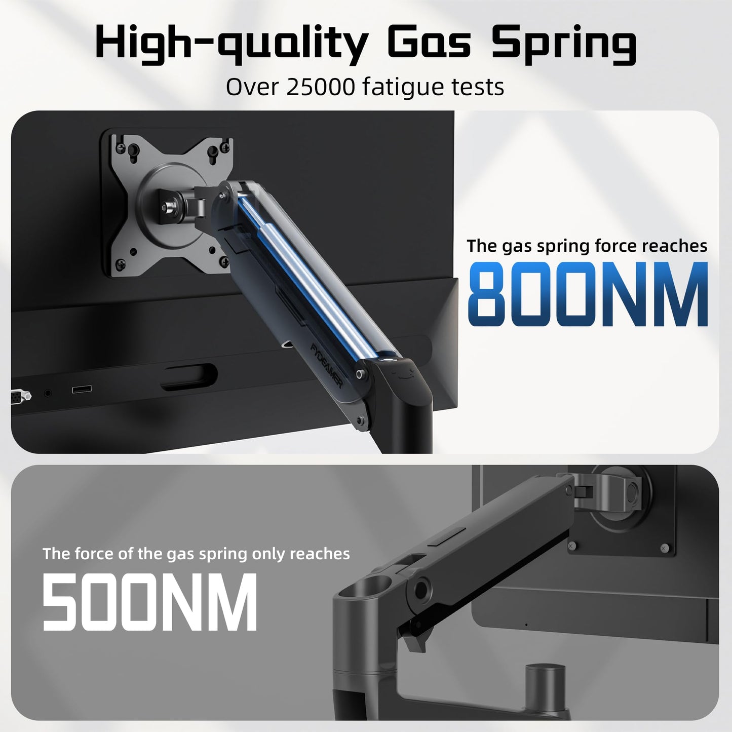 Fydeamer Dual Monitor Arm, Heavy Duty Gas Spring Monitor Mount for 17-32 Inch Screens up to 19.8lbs, Full Motion Adjustable Desk Mount with VESA 75x75/100x100mm, Gray & Black