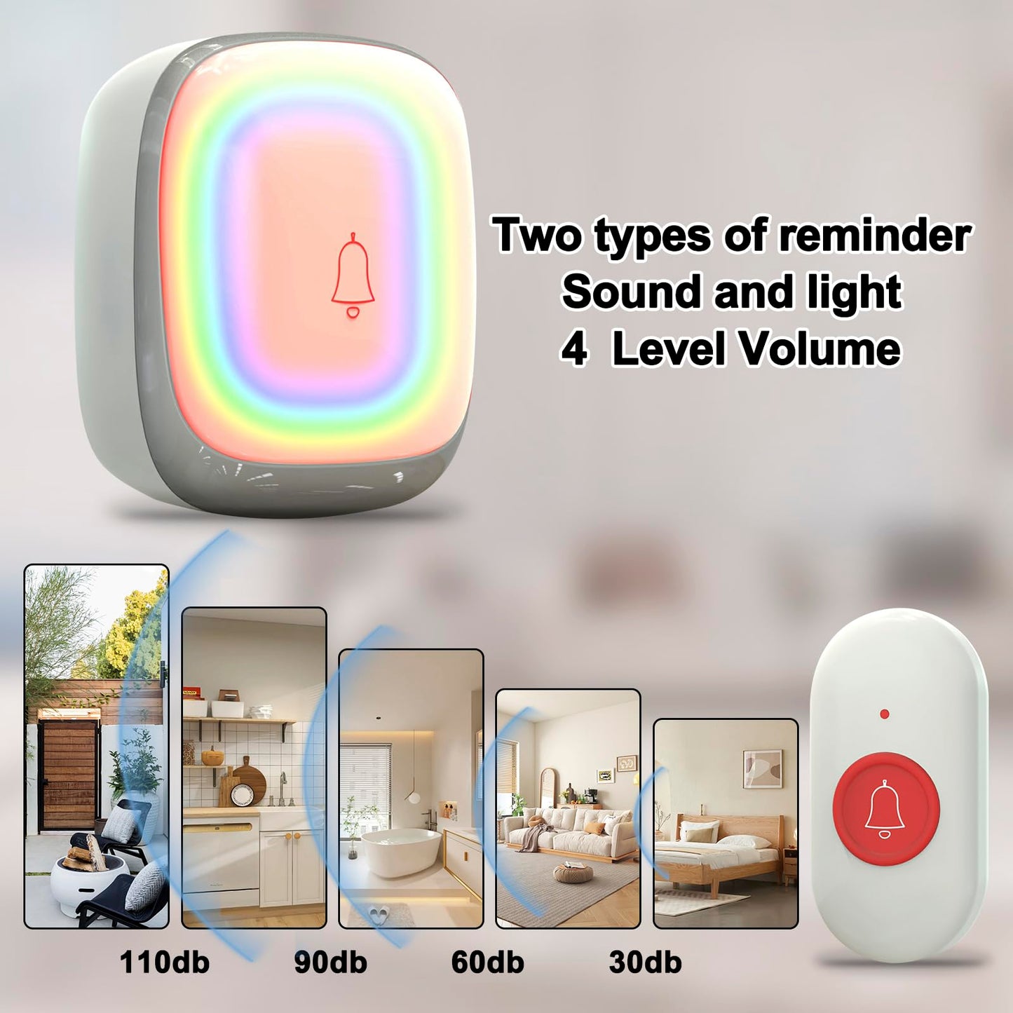 Fall Alert Devices for Elderly, Wireless Caregiver Pager Panic Button 500+ft for Home/Elderly/Pregnant Women/Disabled, 3Receivers+2 Transmitters