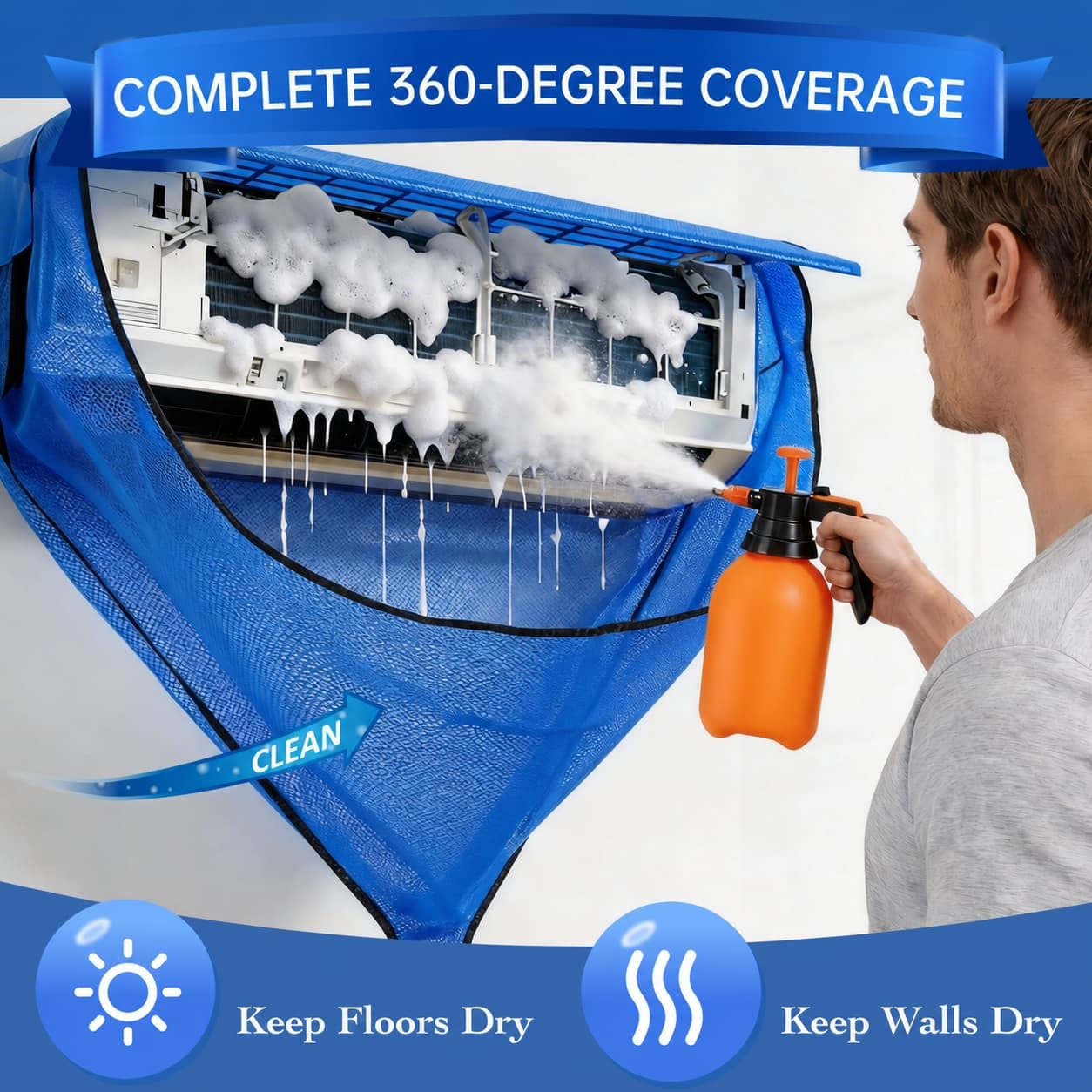 kikepilm Mini Split Wall Heat Pump Cleaning Kit,ThermopumpCleaningKit,Heat PumpCleaningKit,minisplit cleaning kit,(Blue)