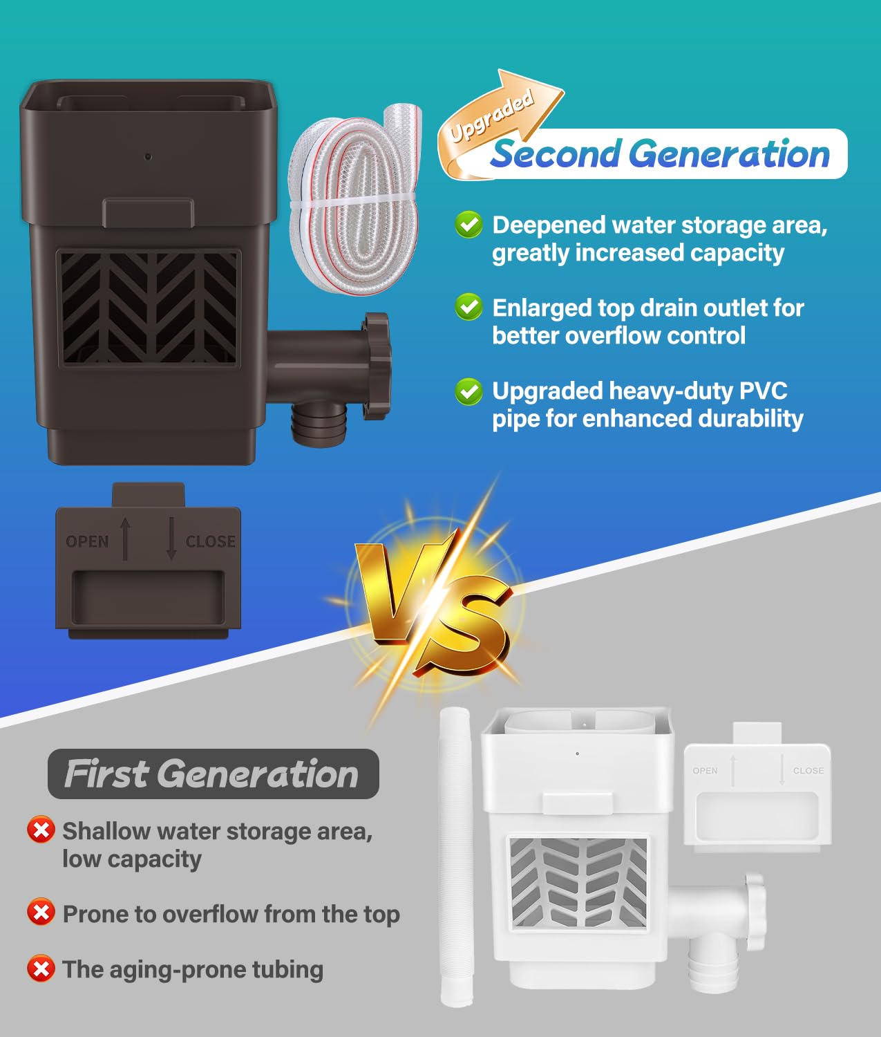 2026 Upgraded Rain Barrel Diverter Kit, Rainwater Collection System for 2''x3'' & 3''x4'' Downspout, Gutter Diverter for Rain Barrel with Enhanced Water Capacity, Filter, Adjustable Valve, Brown