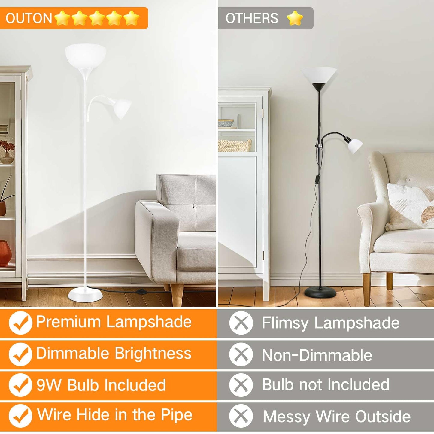 OUTON LED Floor Lamp, 70" Tall Torchiere Floor Lamp + Adjustable Reading Light, Modern Dimmable Standing Lamp with Remote Control, Corner Lamp for Living Room Bedroom Office, White