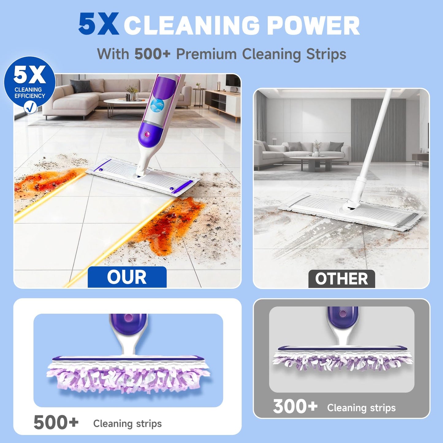 48 Pack Disposable Power Mop Pads Refills for Swiffer Power Mop Pads, 5X Cleaning & Unscented 14-Layer Thickened Multi-Surface Replacement Mopping Refills Pads for Floor Surface Cleaning