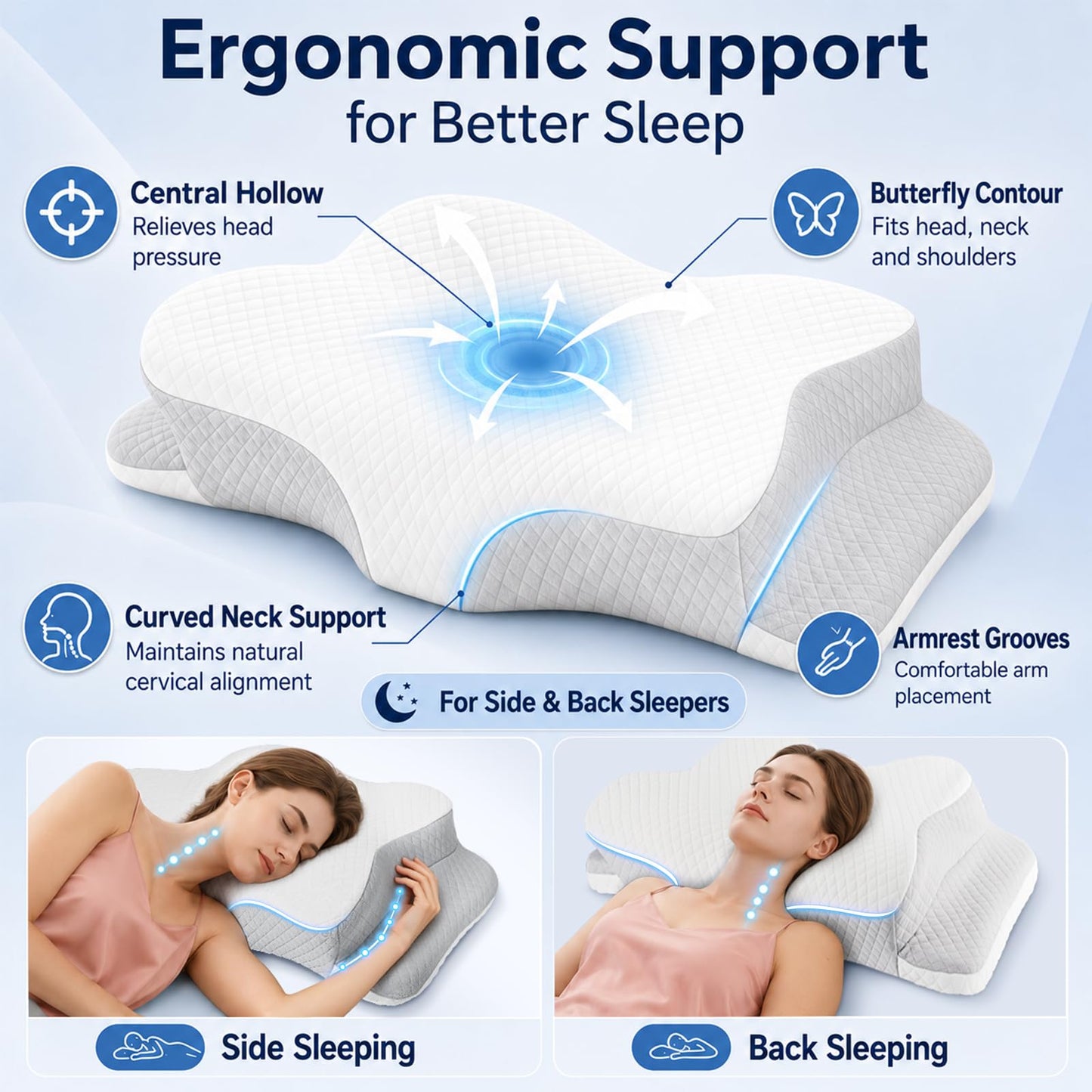 Cervical Pillow for Neck Pain Relief, Memory Foam Neck Support Pillow for Sleeping, Ergonomic Orthopedic Contour Bed Pillow with 2 Heights, Breathable Washable Cover for Side Back & Stomach Sleepers