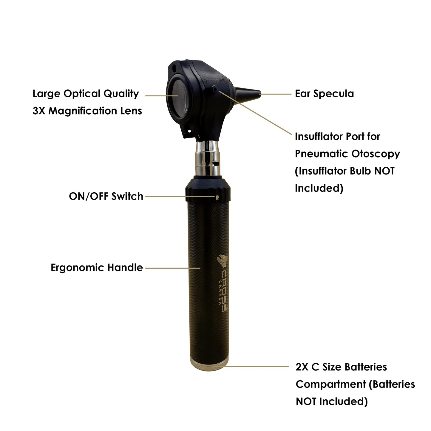 Cross Canada Physician LED Otoscope Diagnostic Set – Professional Otoscope for Physician, Medical Student, Nursing Student, Doctor, Nurse (Black)