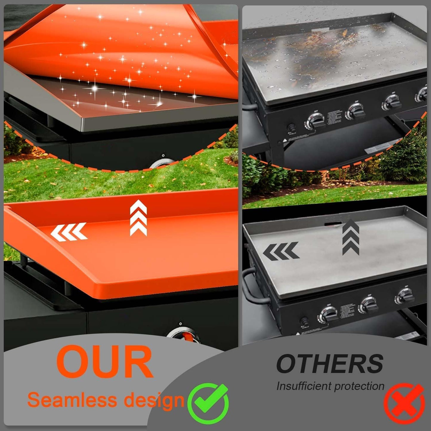 BANGIE Griddle Cover Mat for Blackstone 36 Inch Griddle Accessories | Full Wrap-Around Protection Silicone Mat for Griddle | Food Grade Silicone Grill Mat | ORANGE