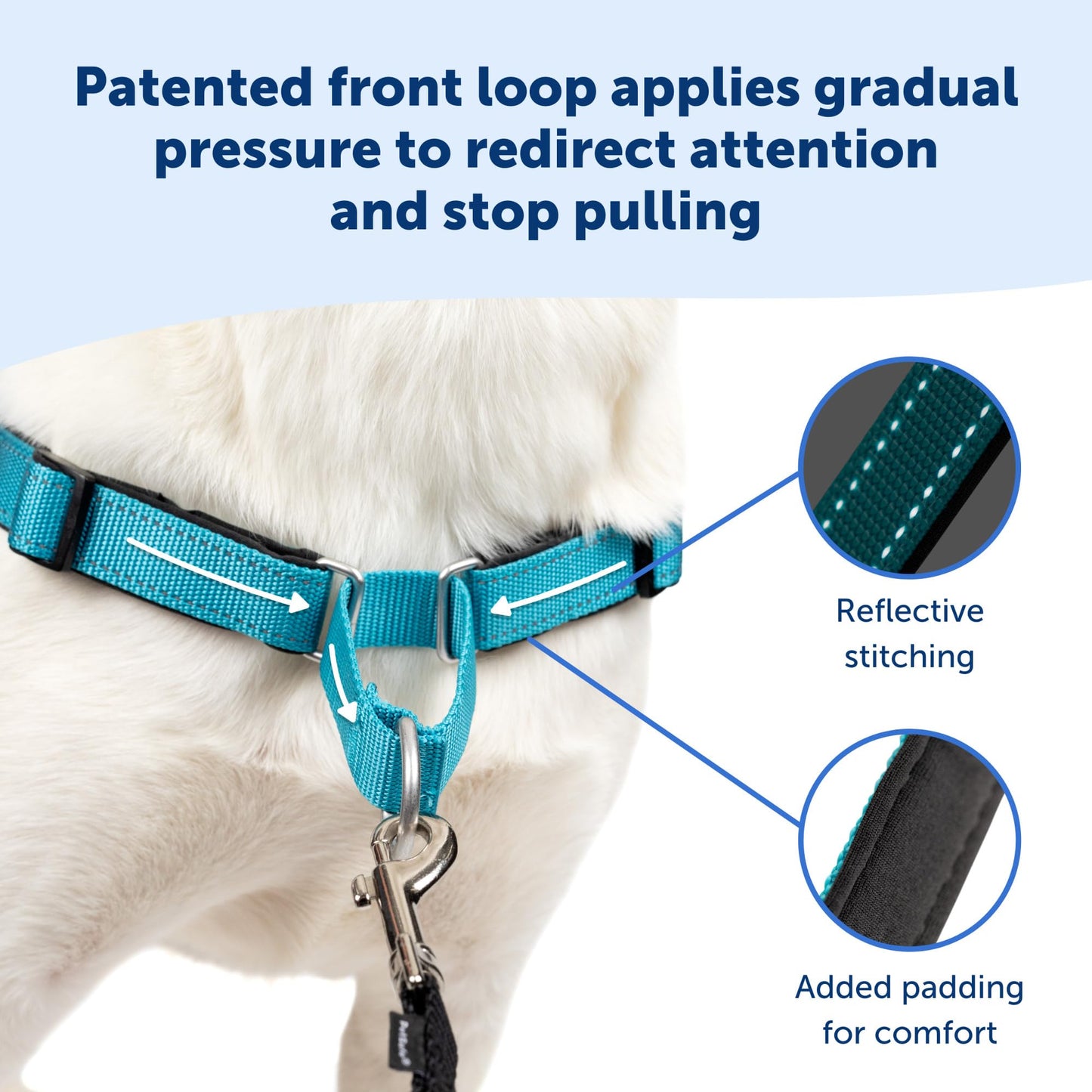 Petsafe EWH-D-HC-M/L-OCN Deluxe Easy Walk Harness, Medium/Large, Ocean Blue