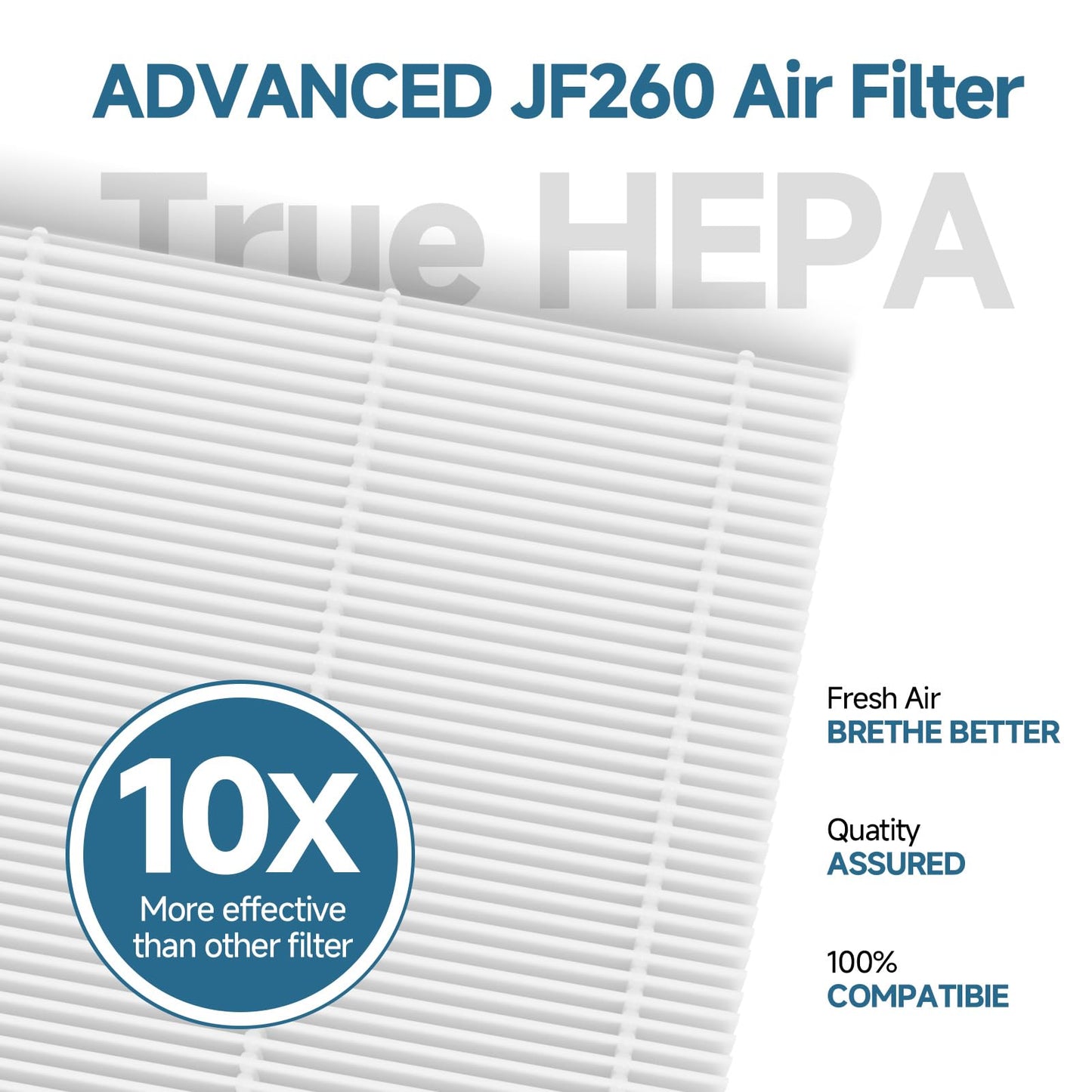 SAKEGDY 4-Pack JF260 Replacement Filters - True HEPA and Honeycomb Activated Carbon | Compatible with Jafanda JF260/JF260S, DeedMo AP-1273